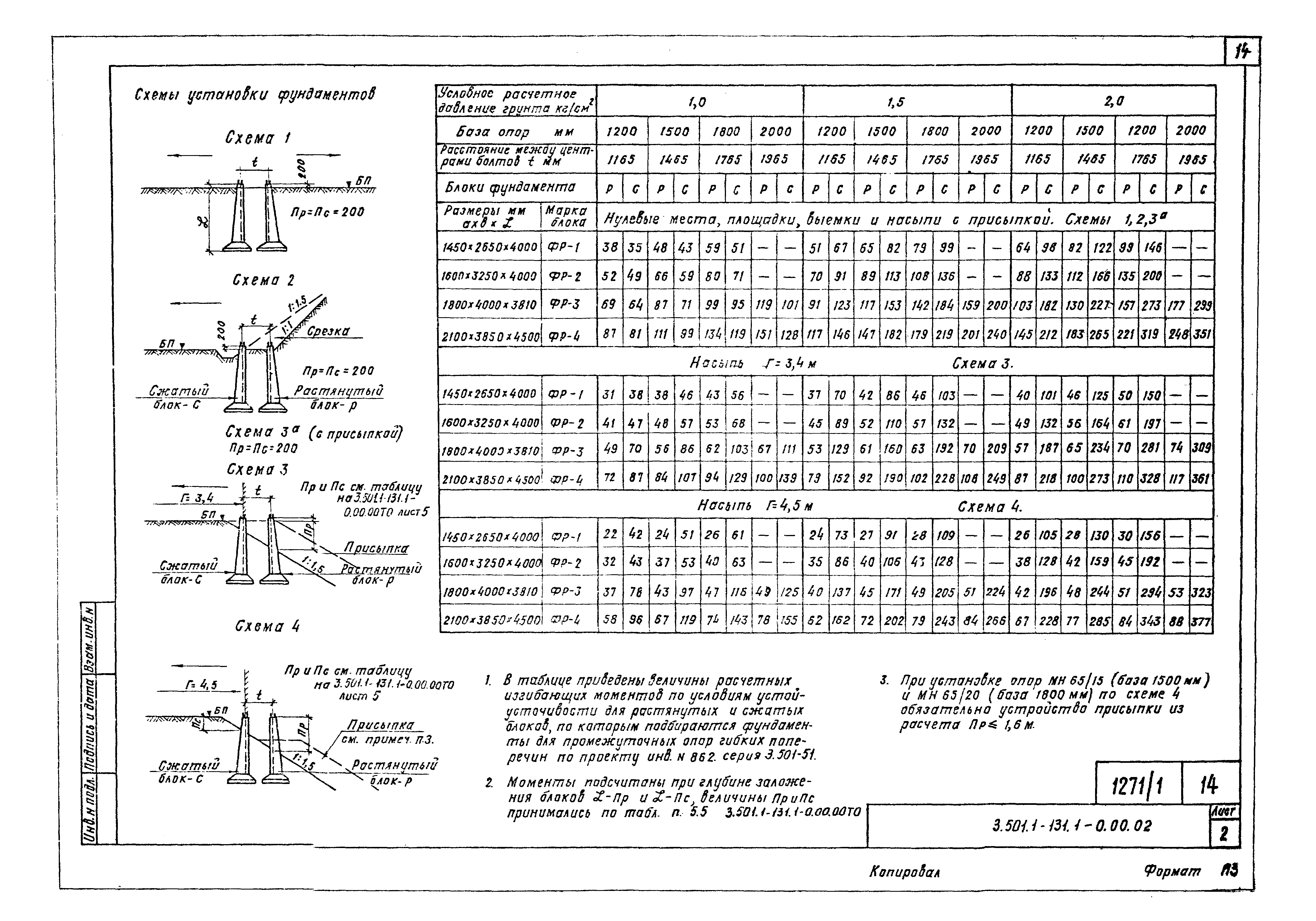 Серия 3.501.1-131