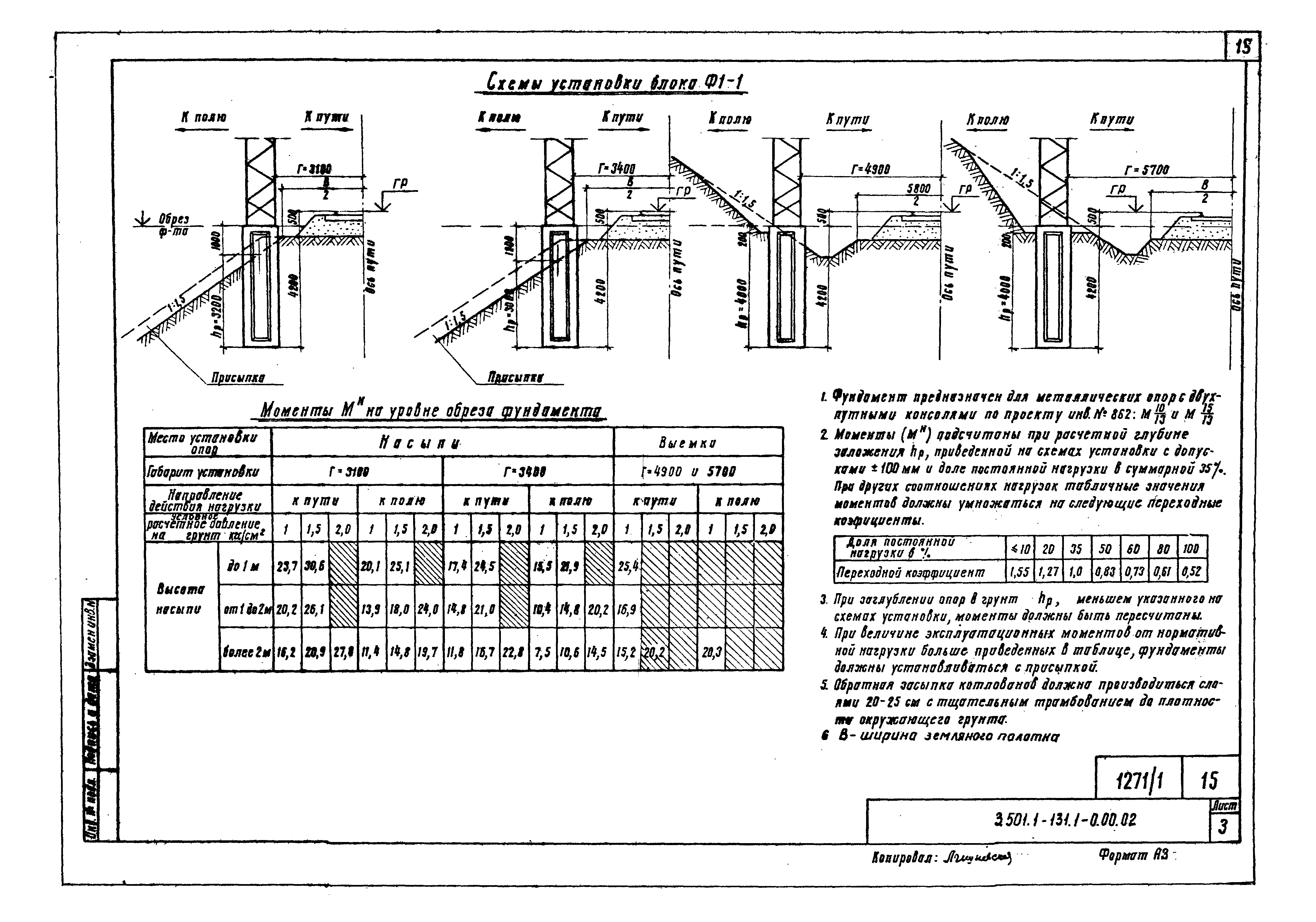 Серия 3.501.1-131