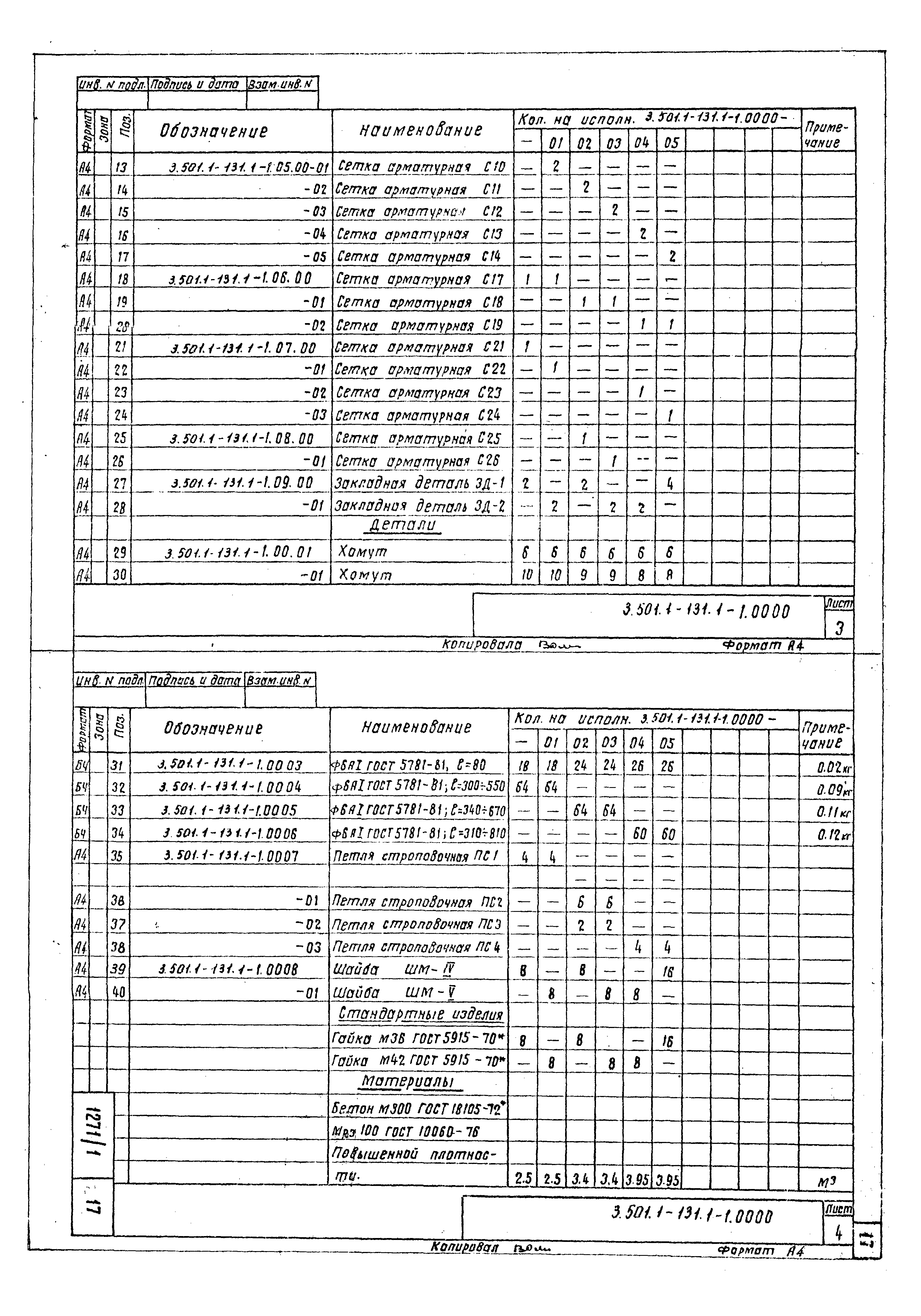 Серия 3.501.1-131