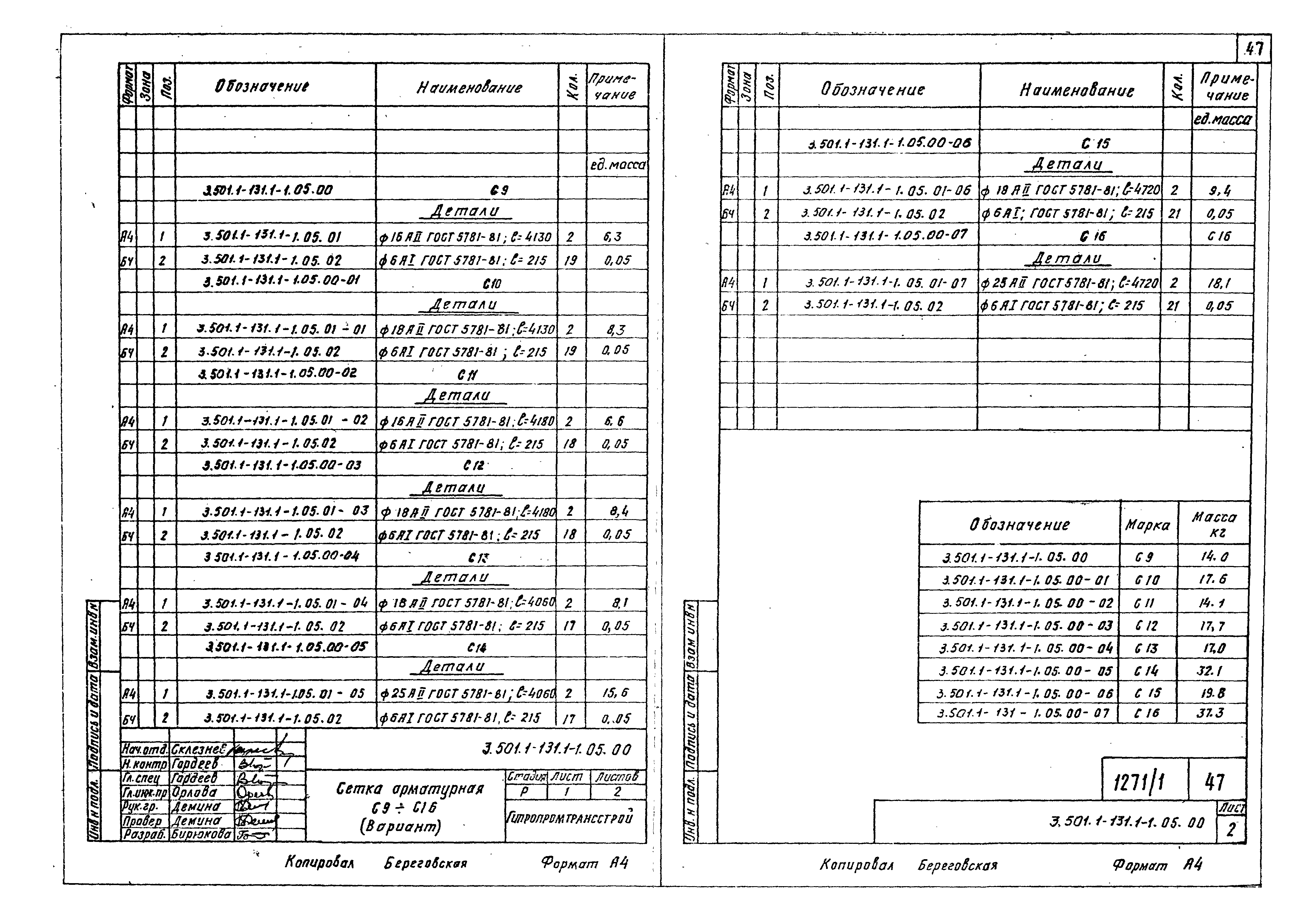 Серия 3.501.1-131