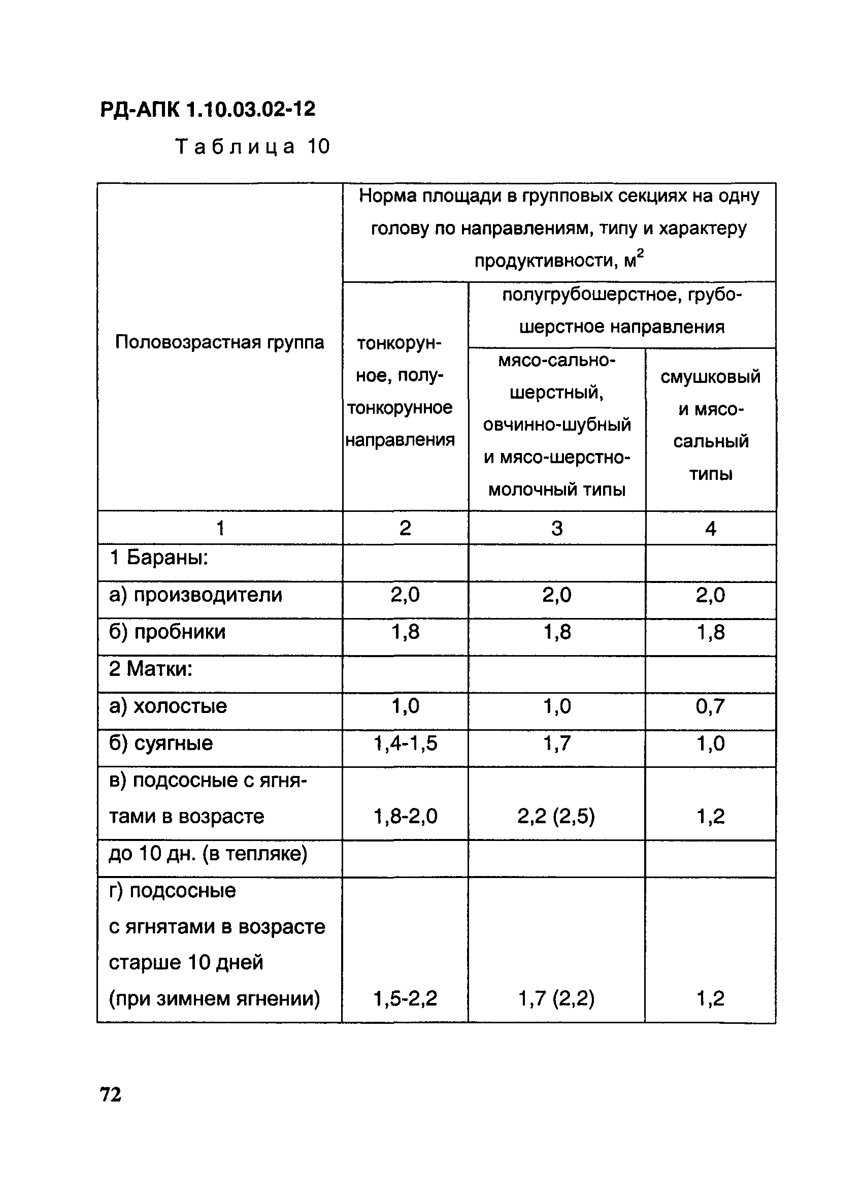 РД-АПК 1.10.03.02-12