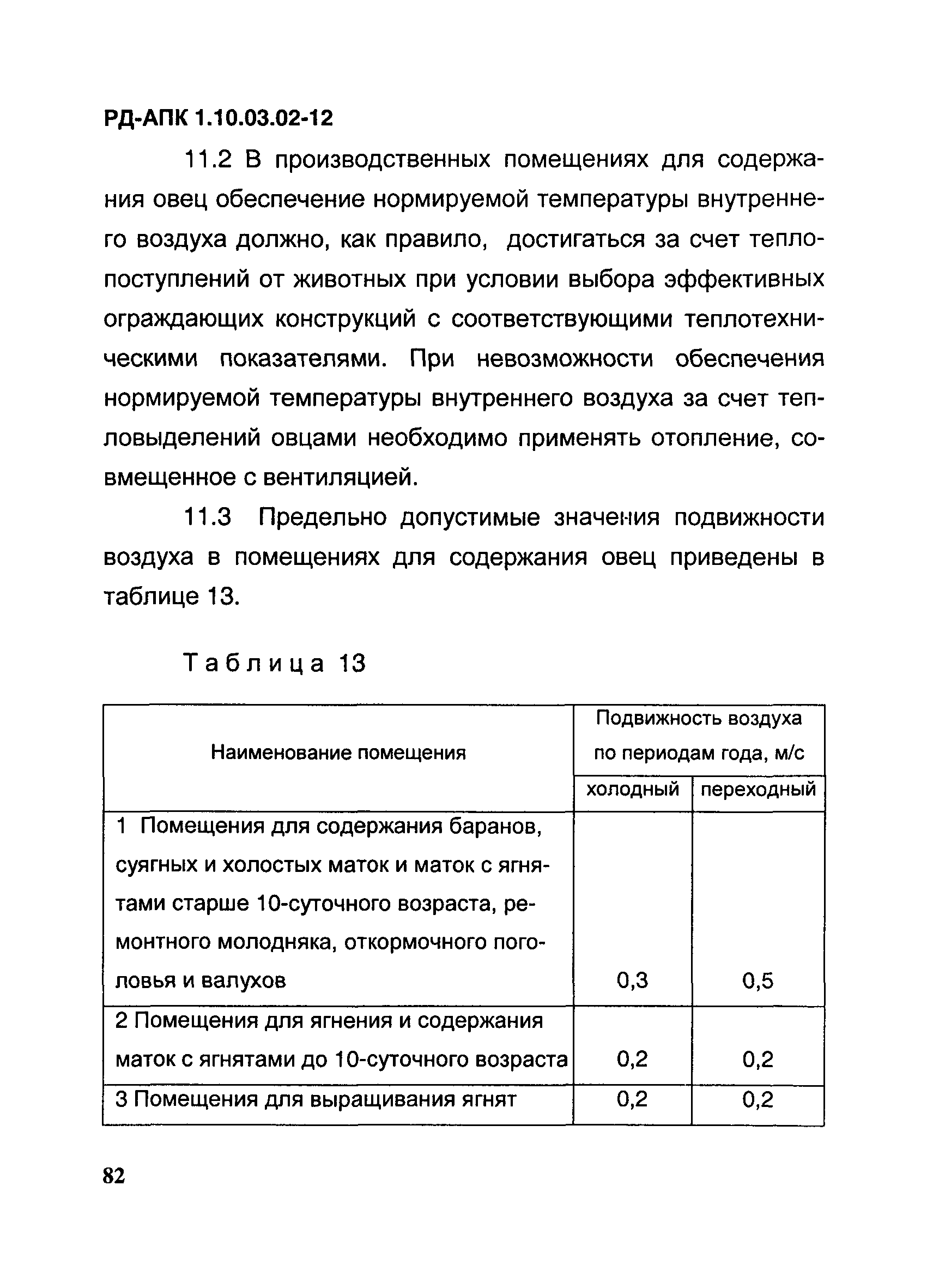 РД-АПК 1.10.03.02-12