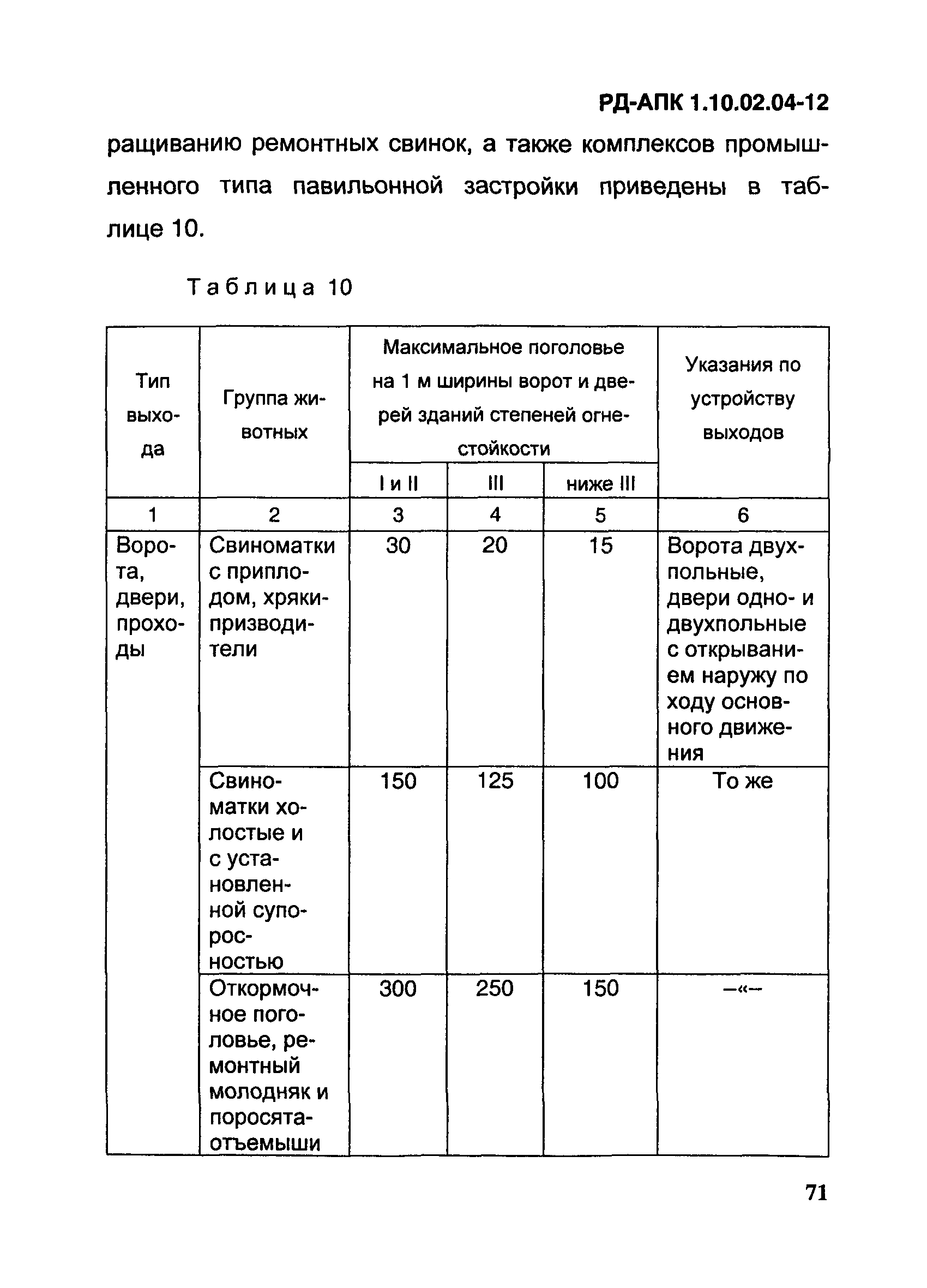 РД-АПК 1.10.02.04-12