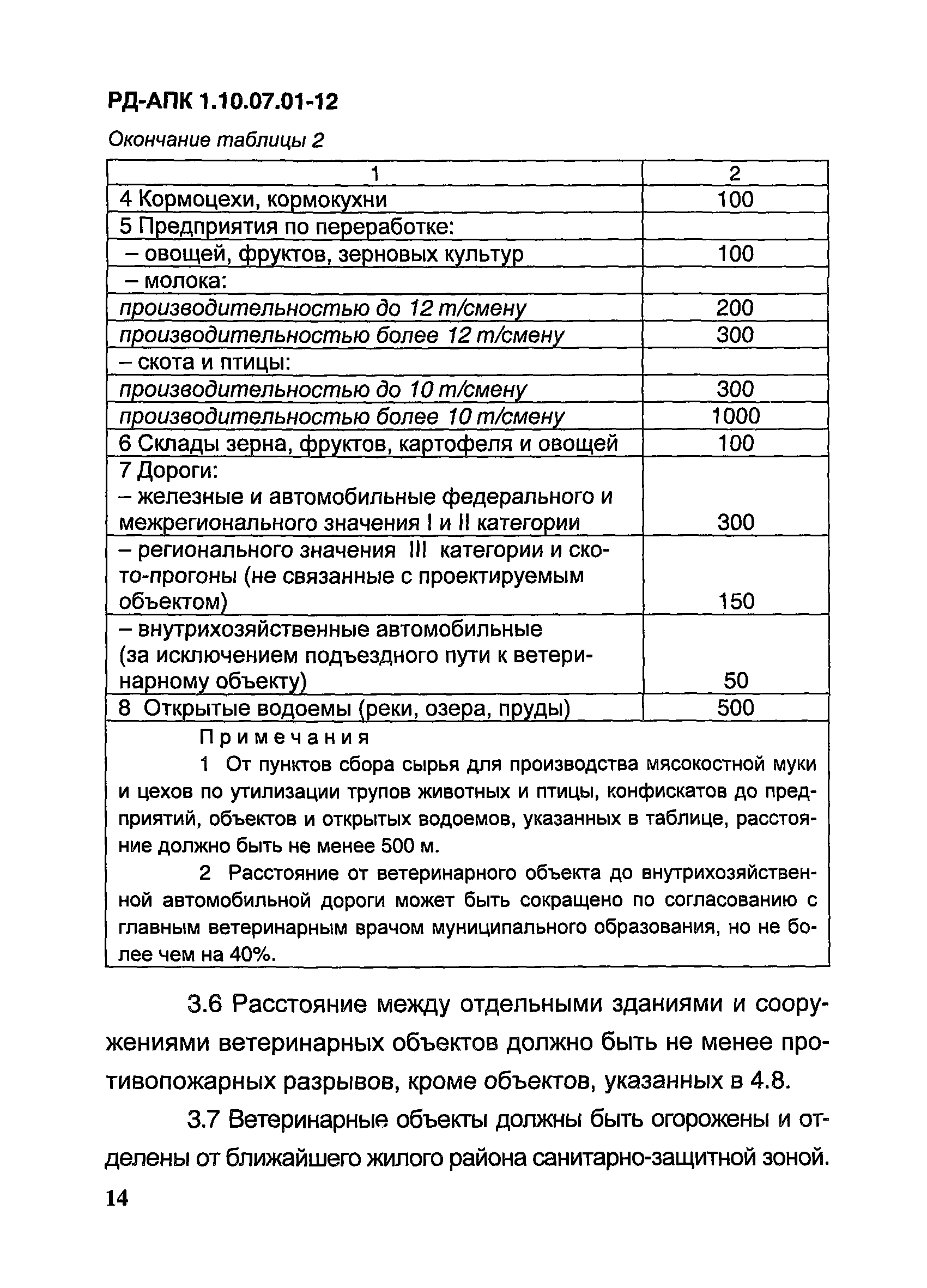 РД-АПК 1.10.07.01-12