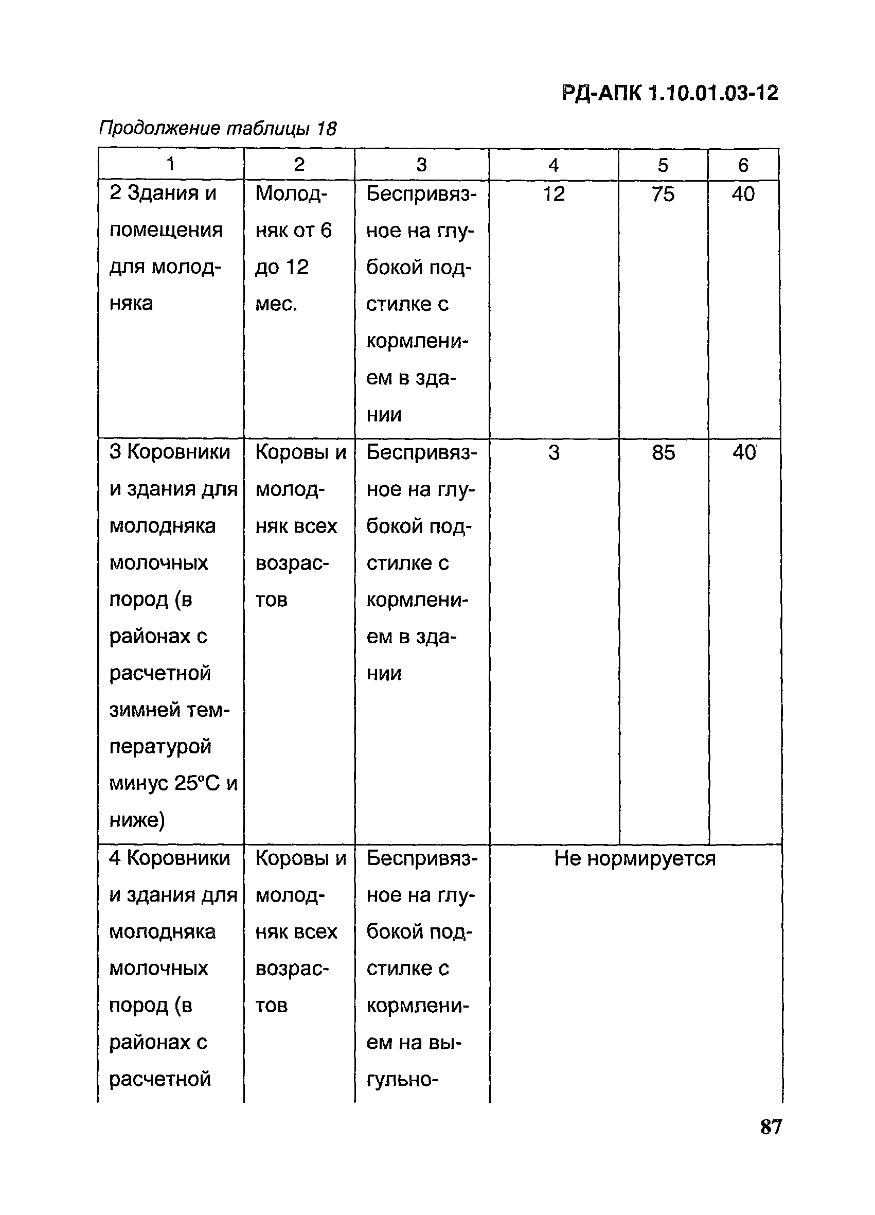 РД-АПК 1.10.01.03-12