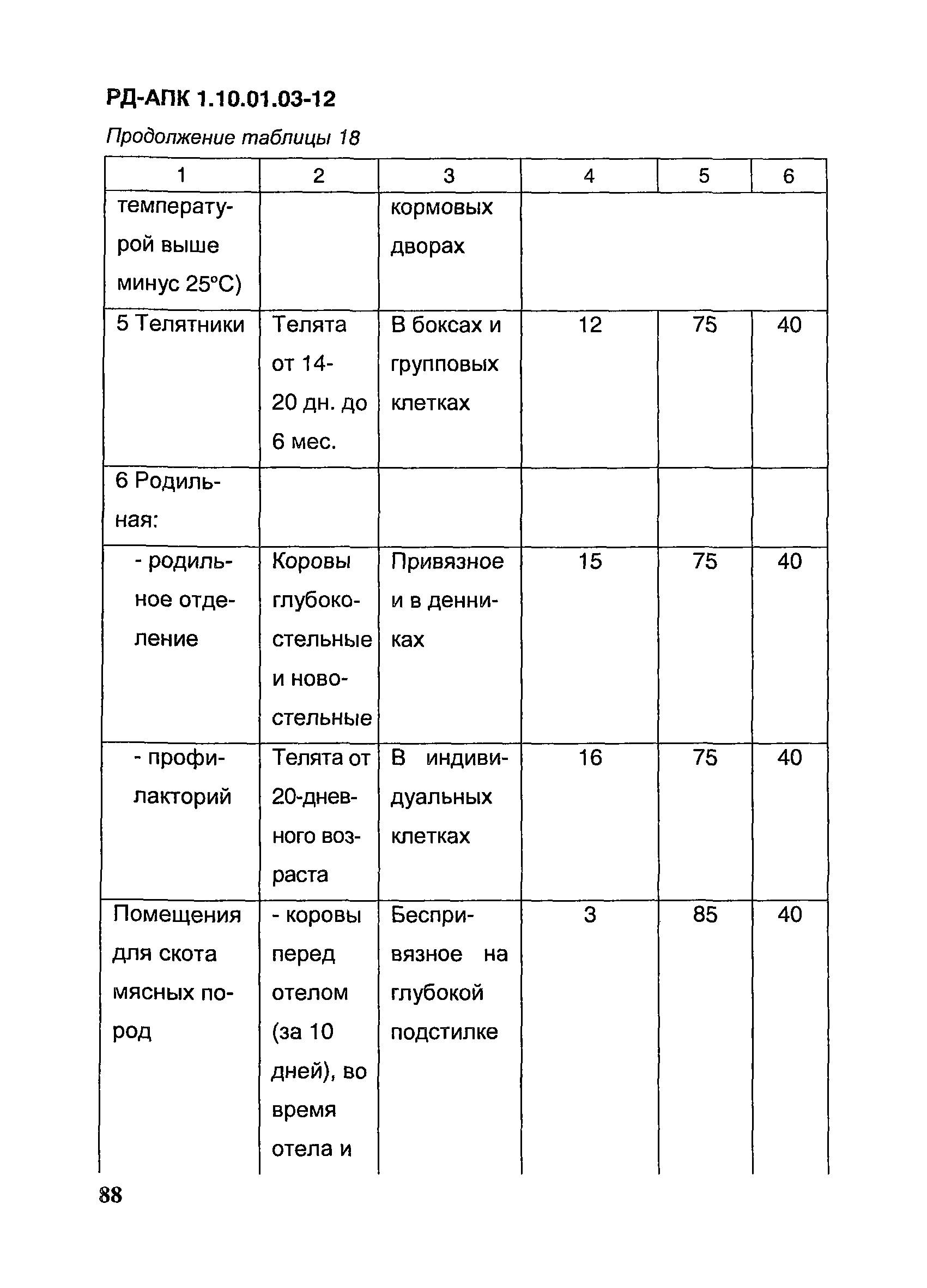 РД-АПК 1.10.01.03-12