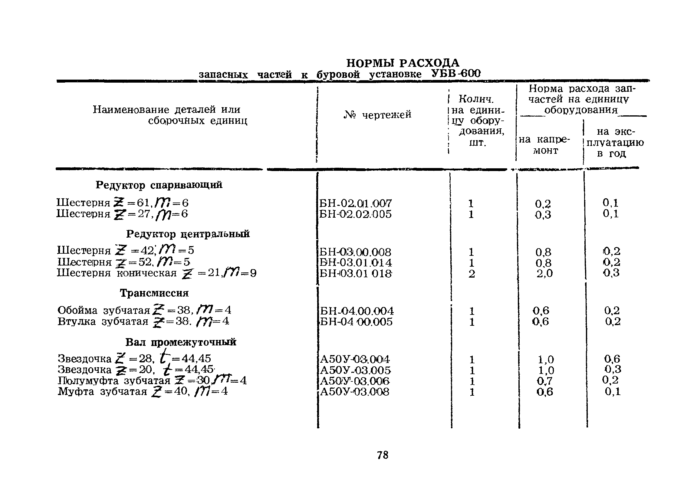 РД 39-3-331-79