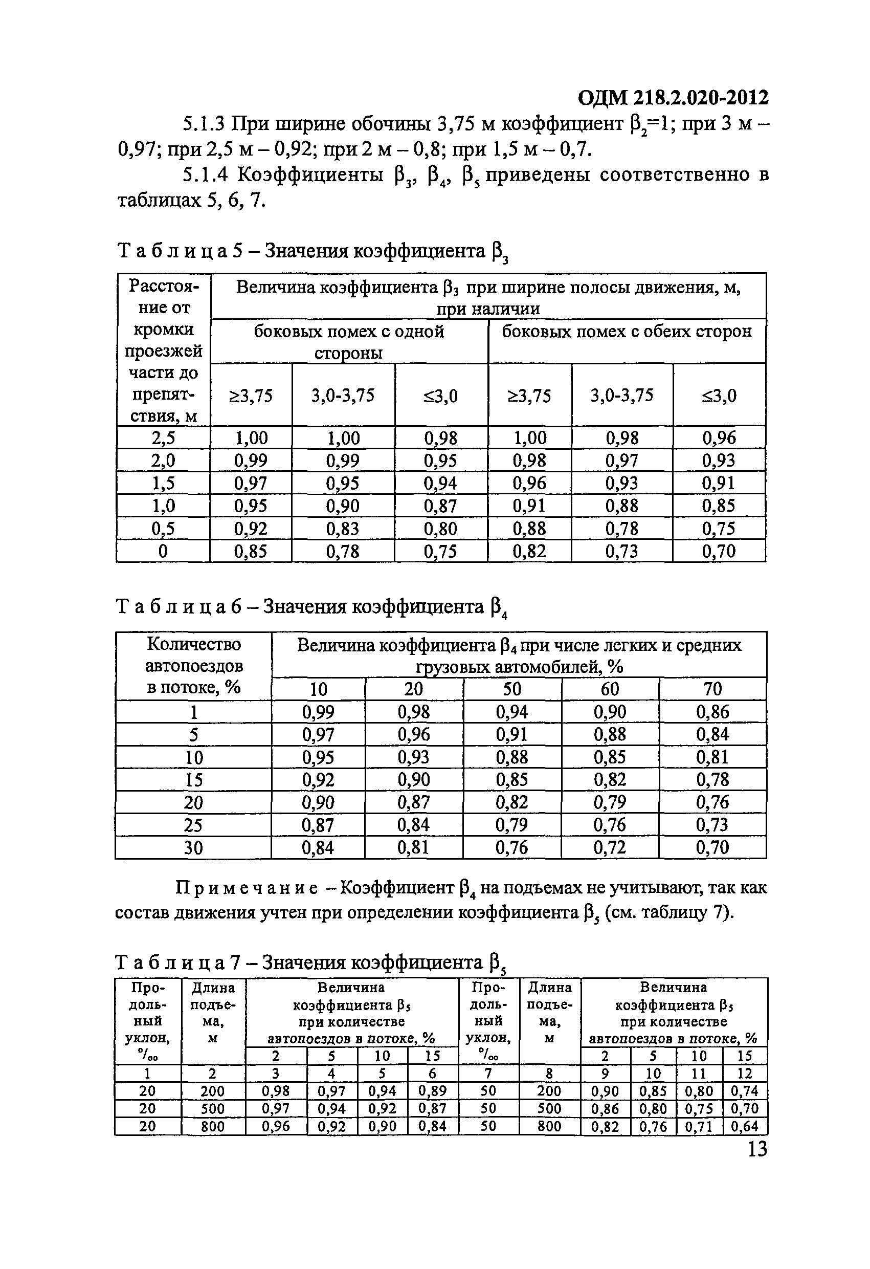 ОДМ 218.2.020-2012