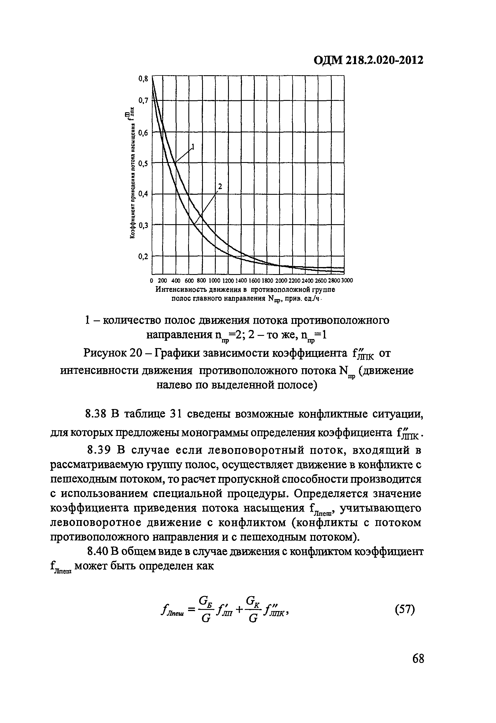 ОДМ 218.2.020-2012