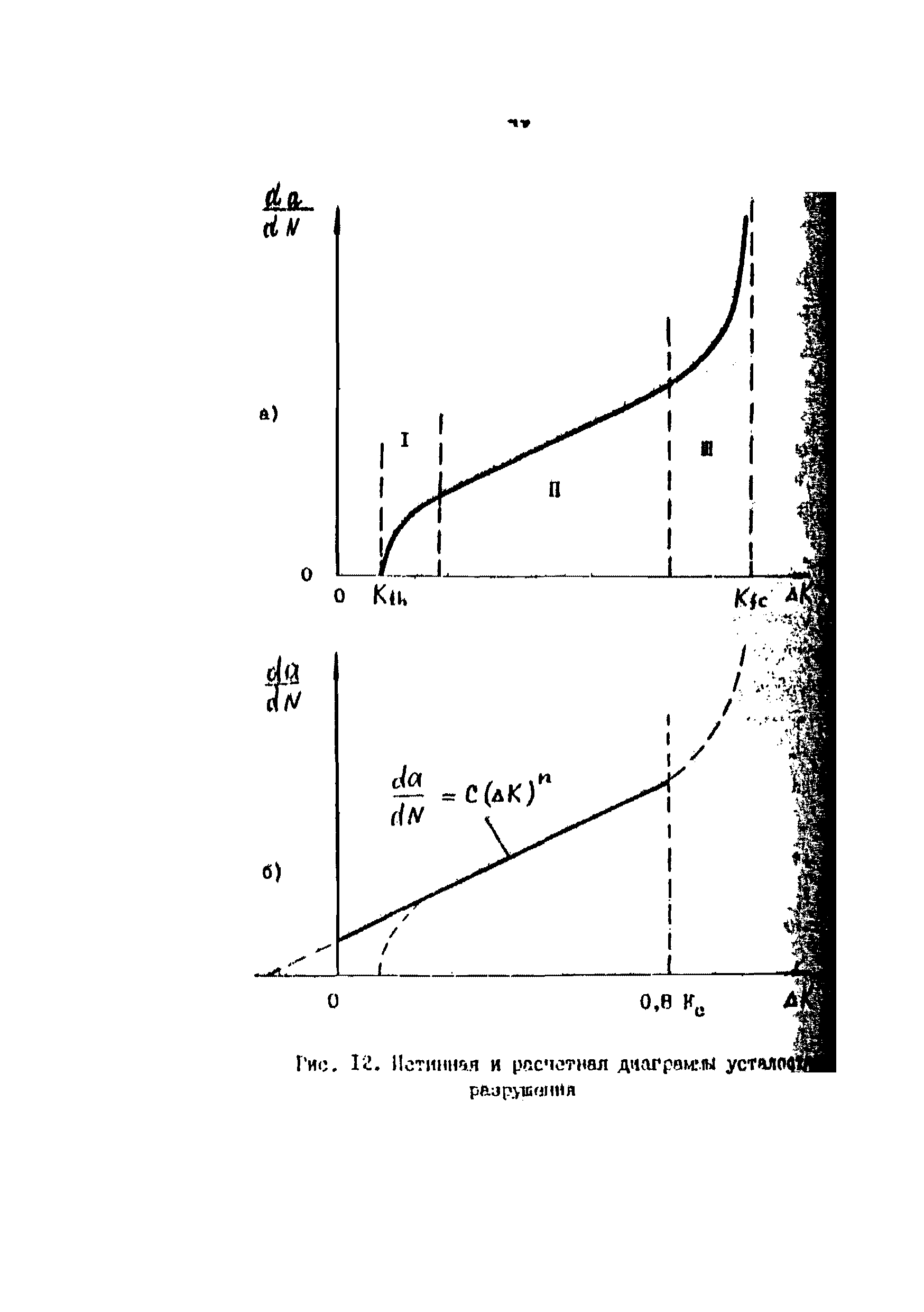 РД 39-00147105-001-91