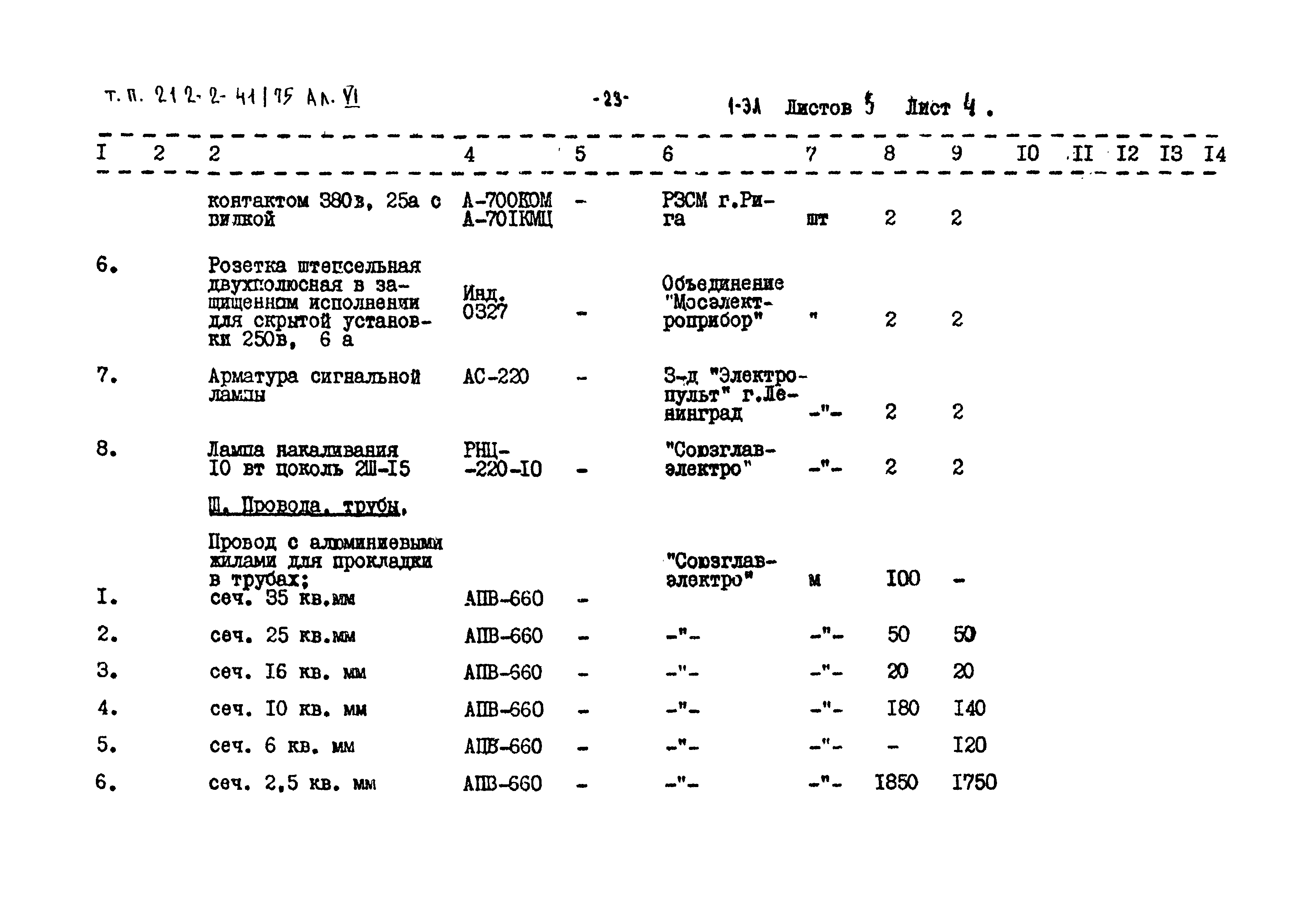 Типовой проект 212-2-41/75