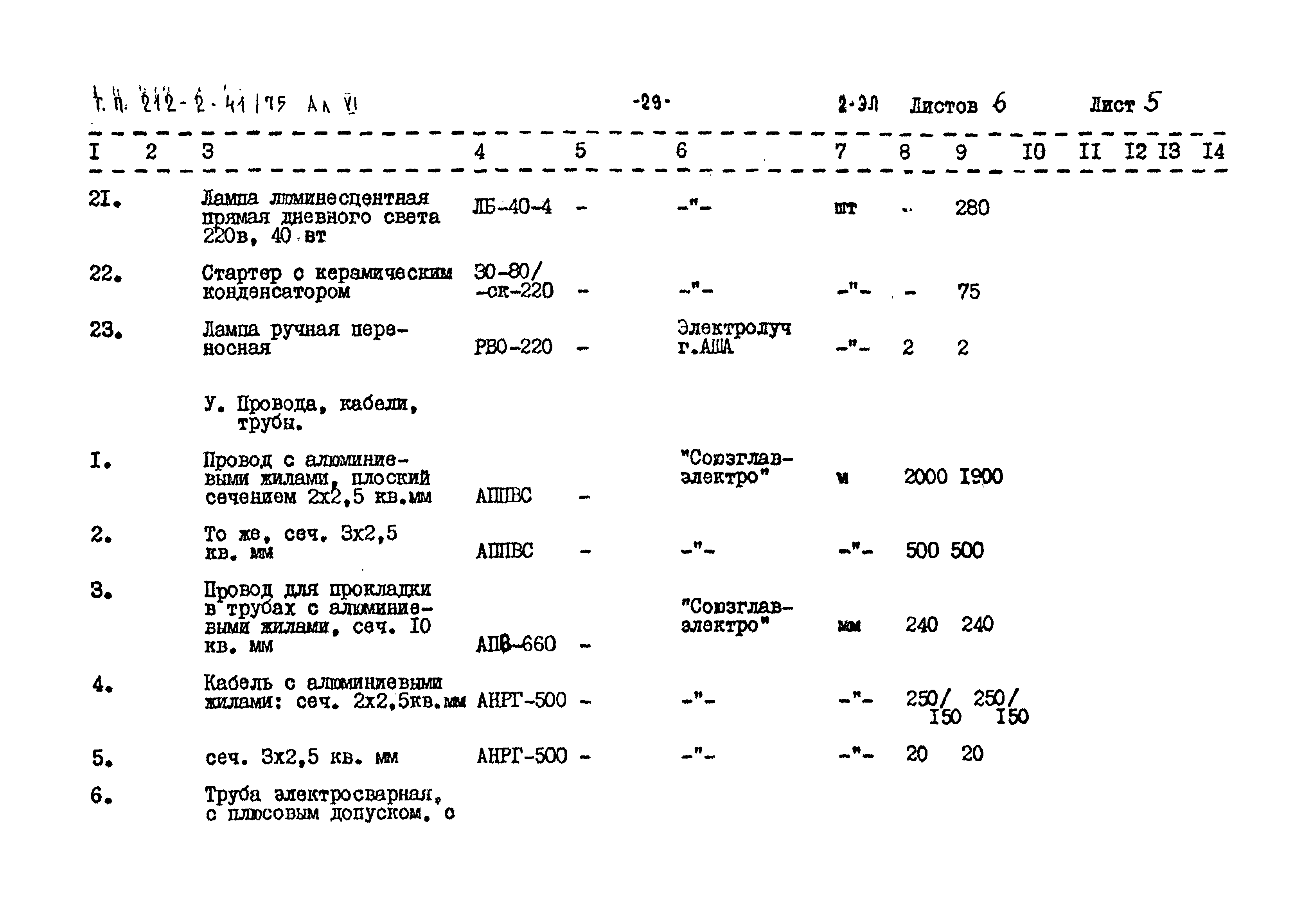 Типовой проект 212-2-41/75