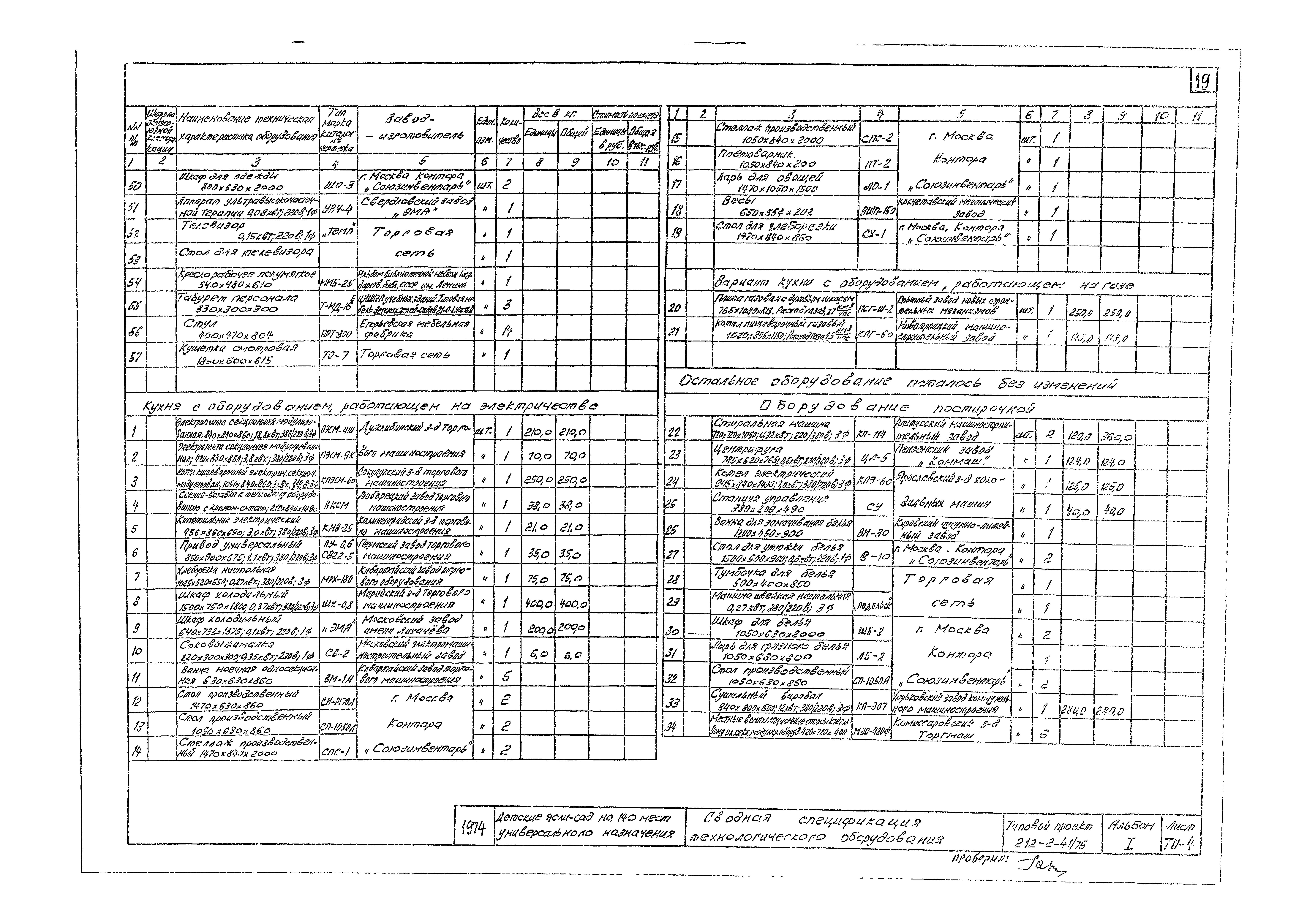 Типовой проект 212-2-41/75