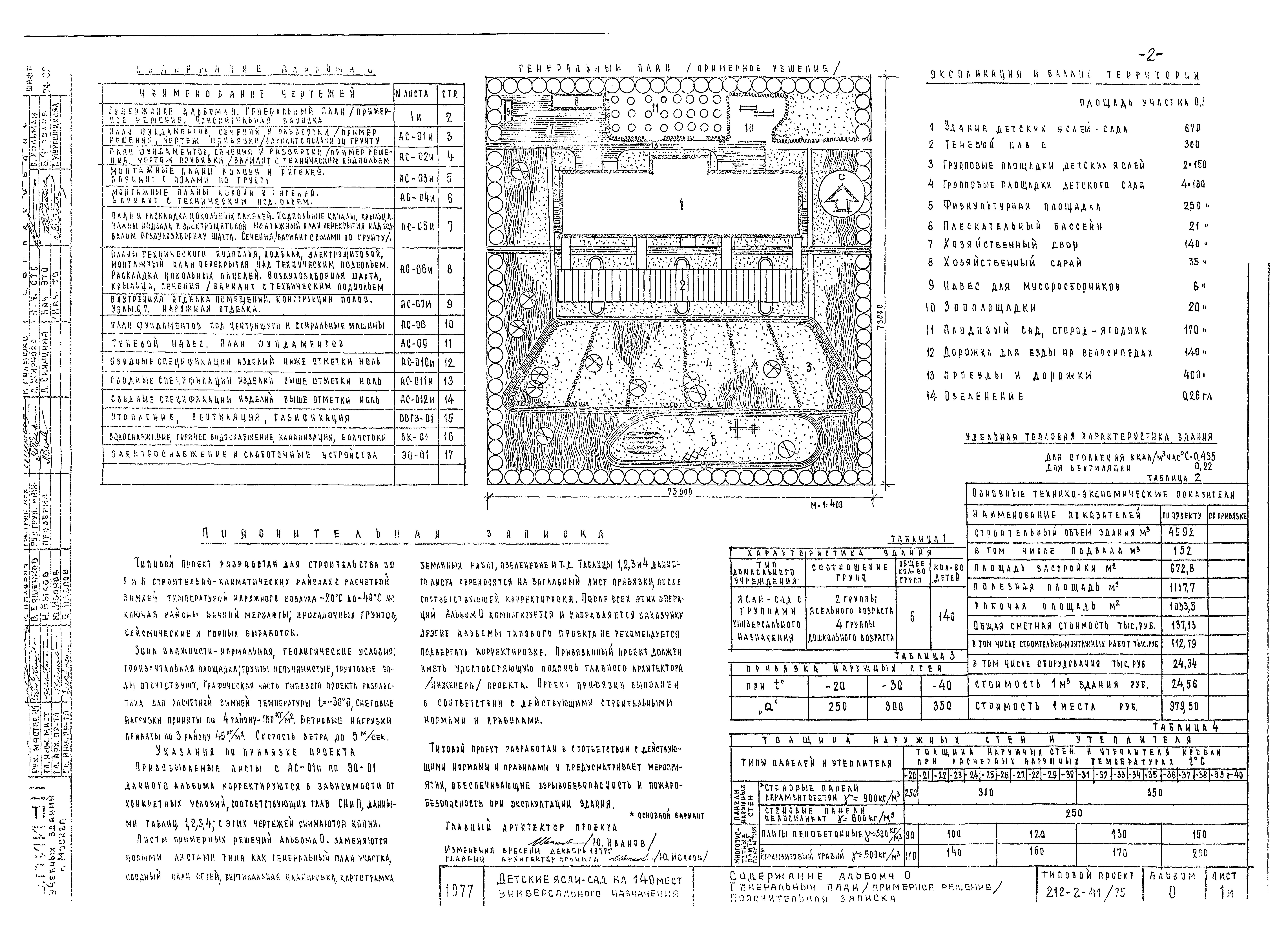 Типовой проект 212-2-41/75