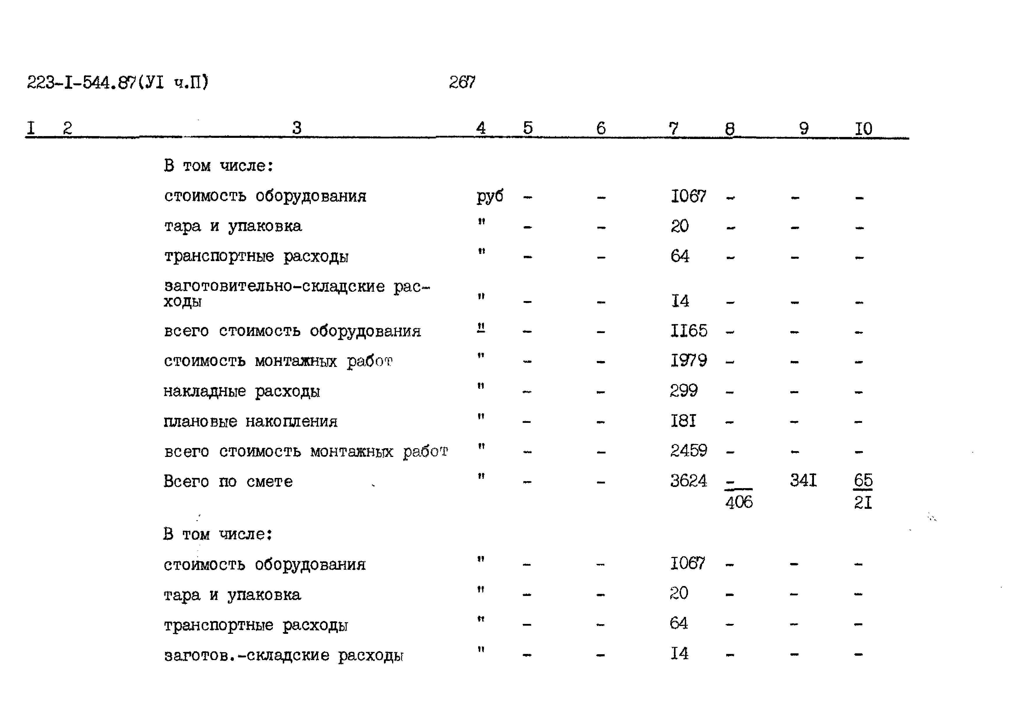 Типовой проект 223-1-544.87