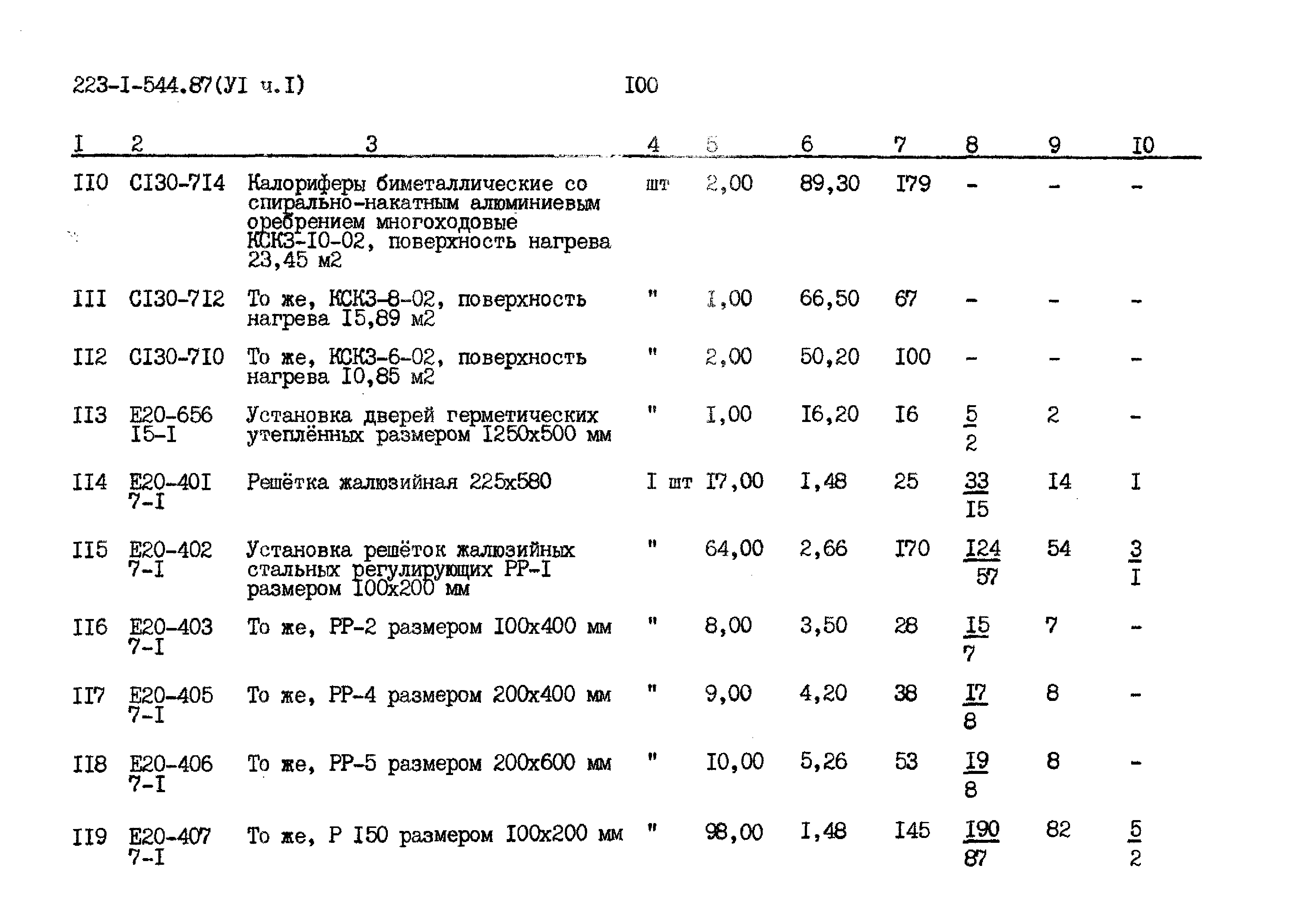 Типовой проект 223-1-544.87