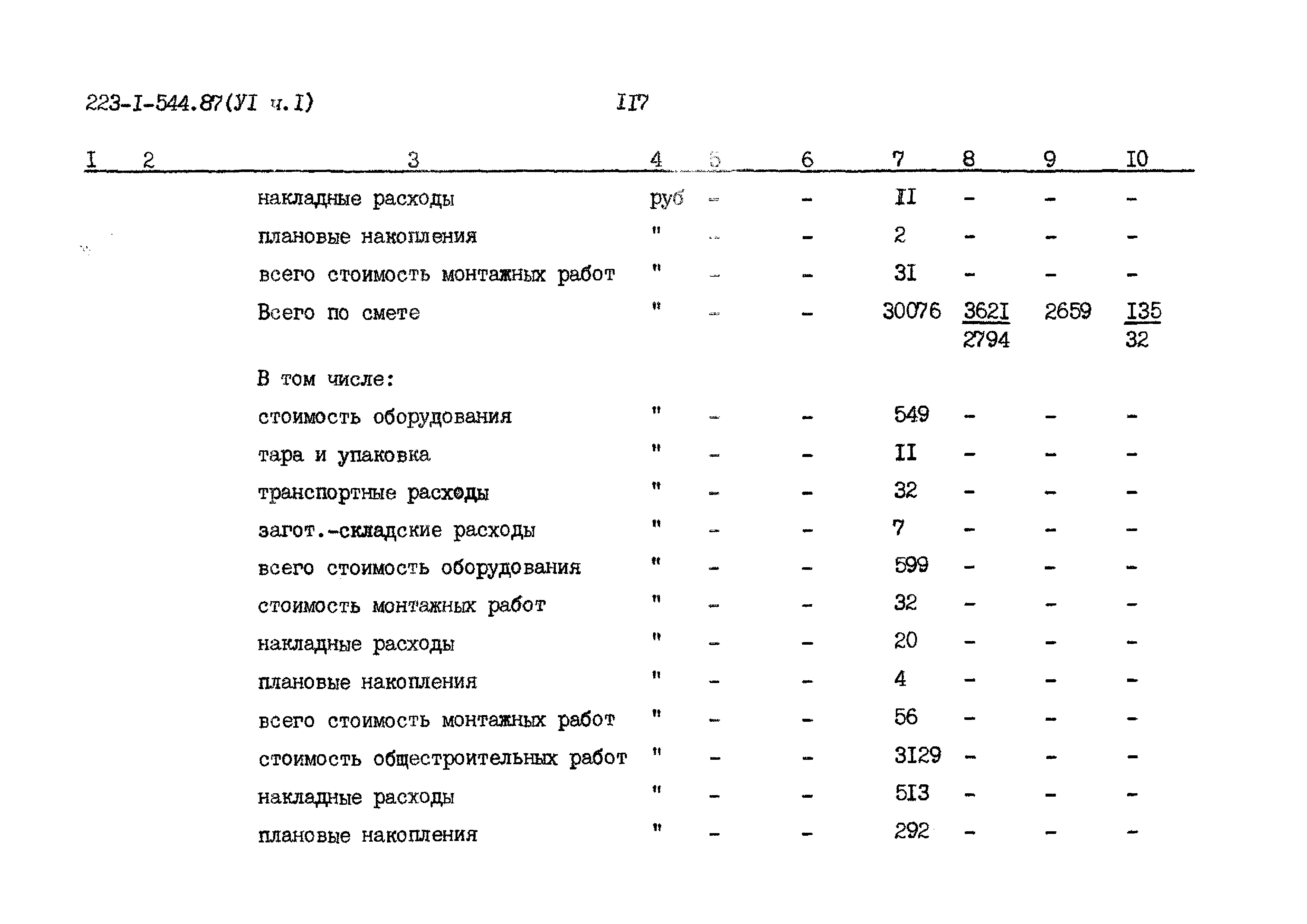 Типовой проект 223-1-544.87