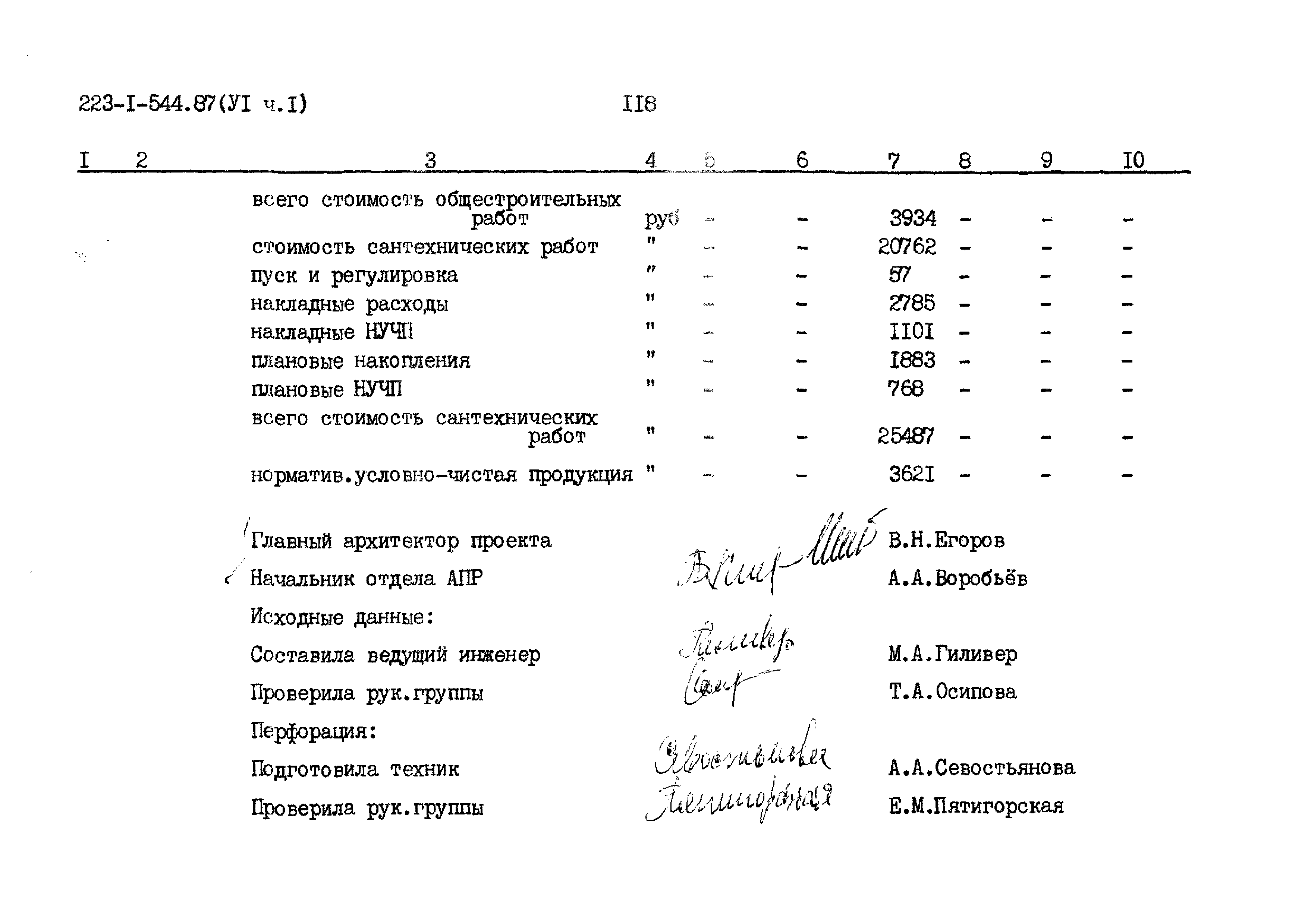 Типовой проект 223-1-544.87