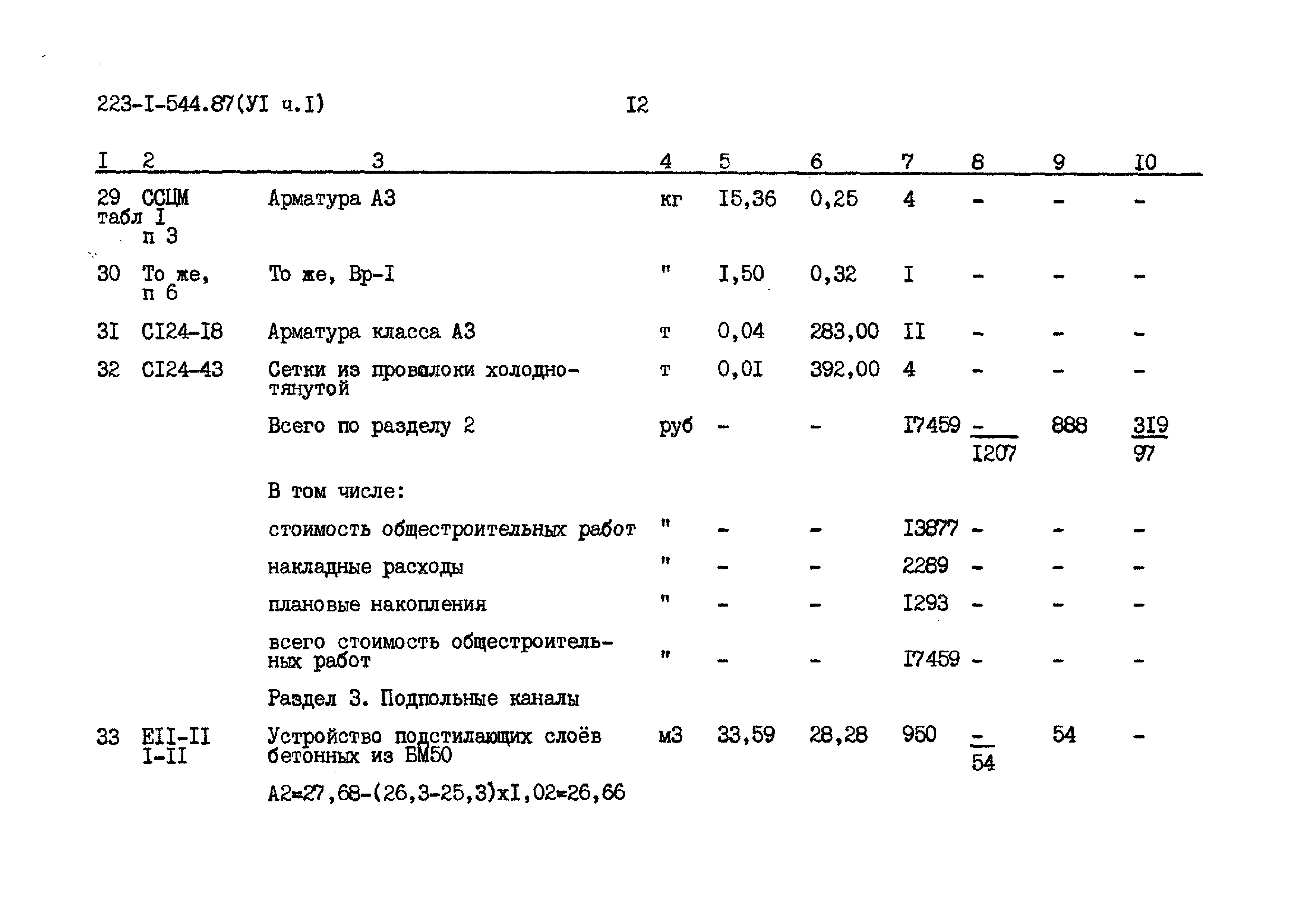 Типовой проект 223-1-544.87