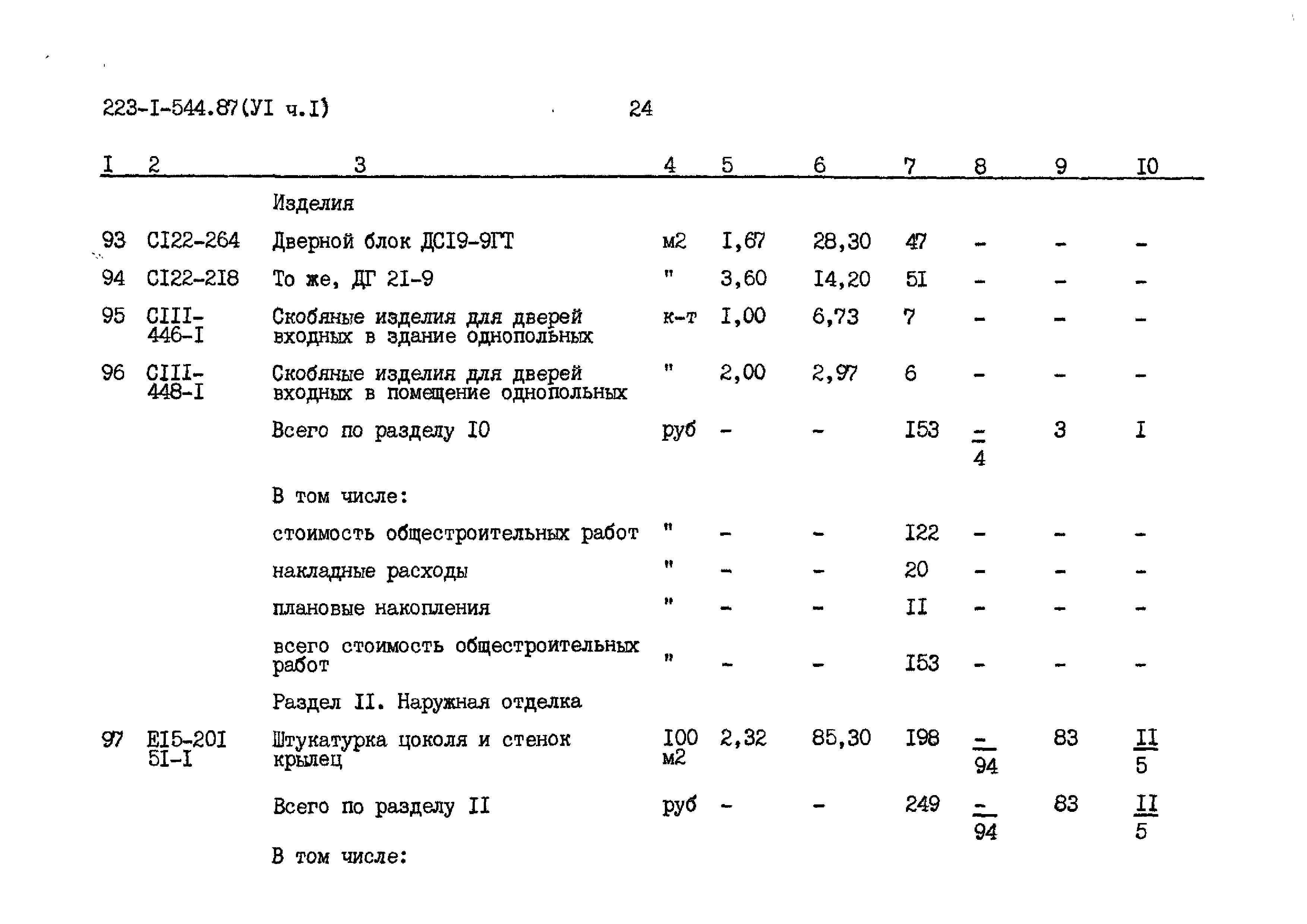 Типовой проект 223-1-544.87