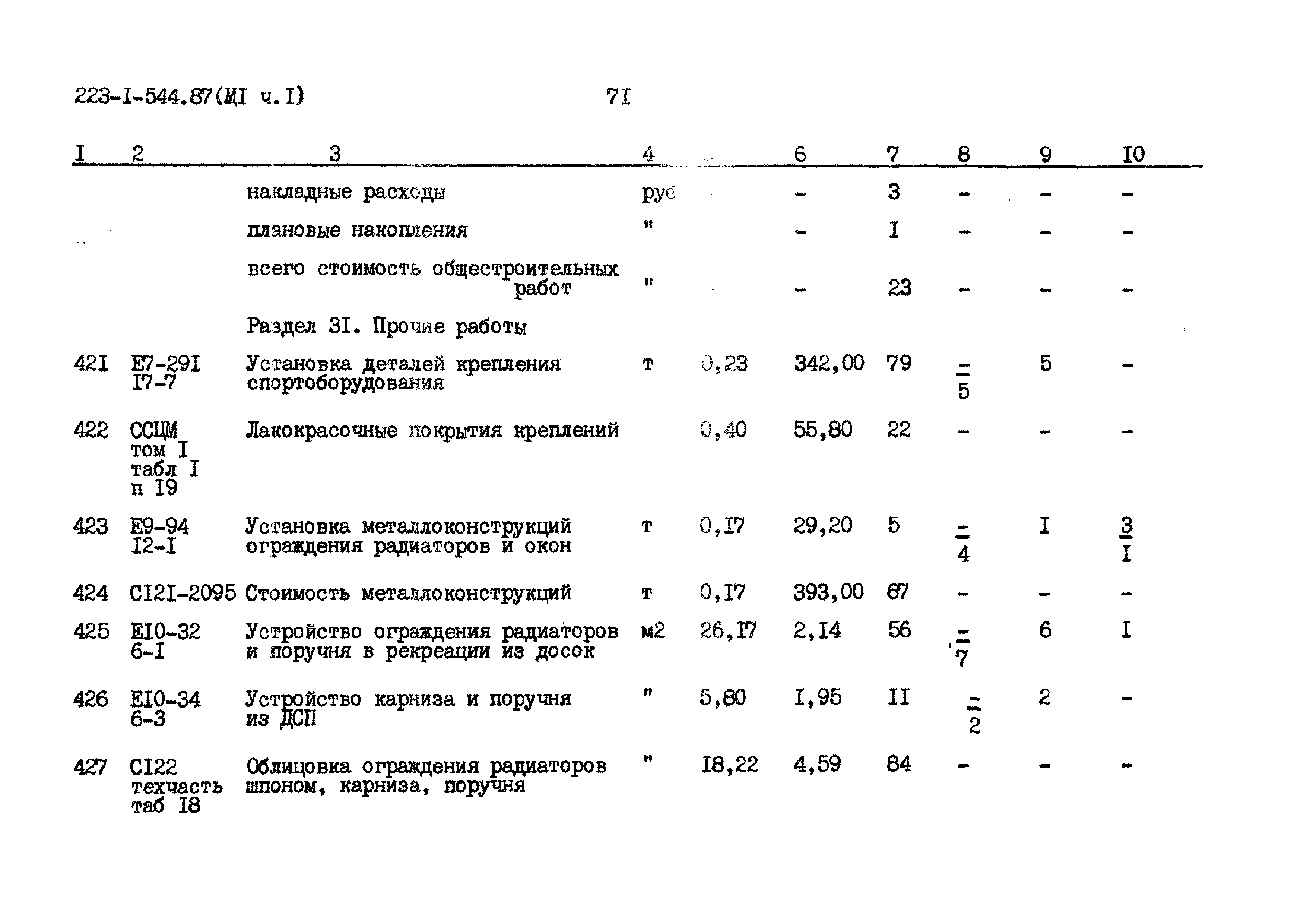 Типовой проект 223-1-544.87