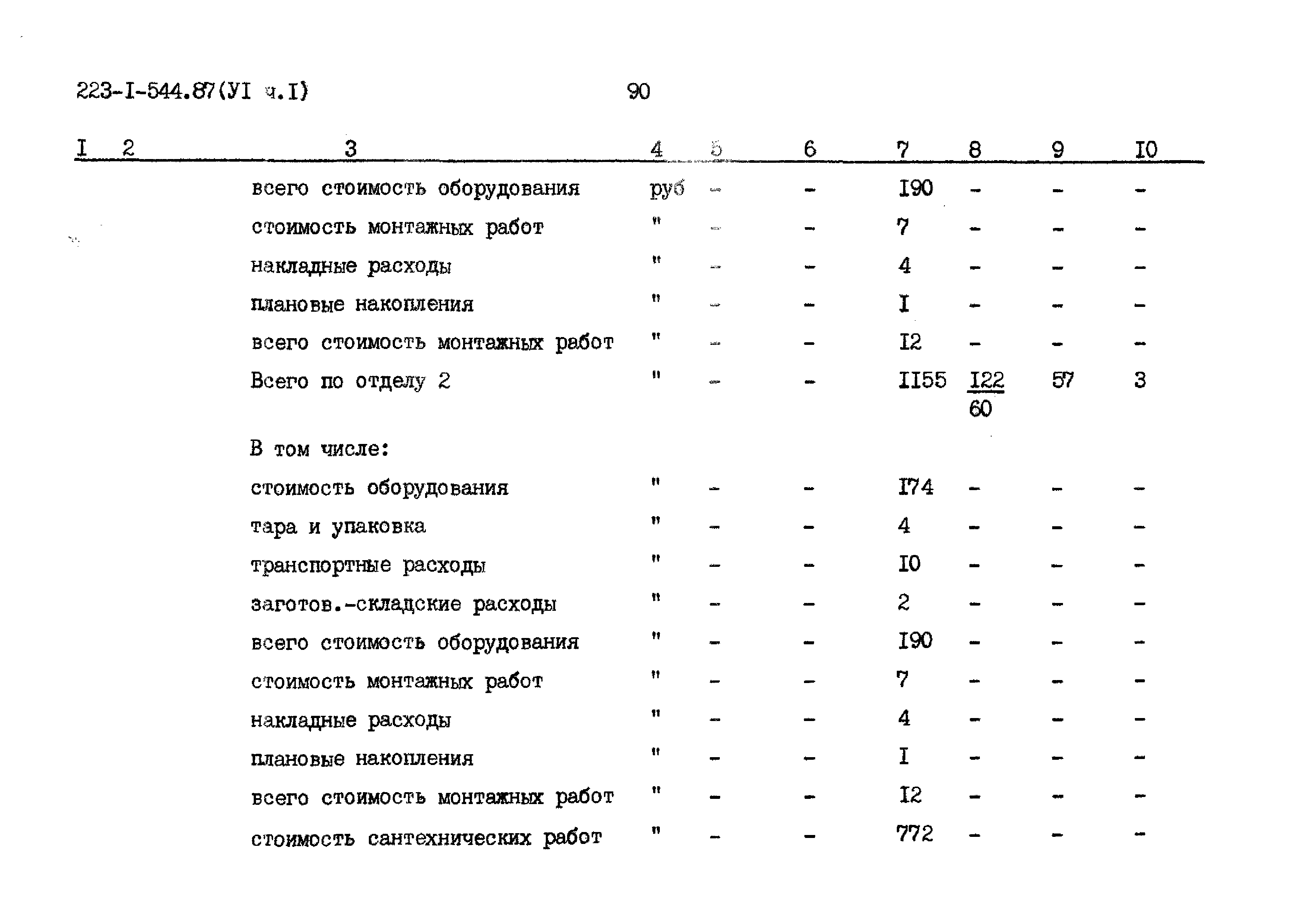 Типовой проект 223-1-544.87