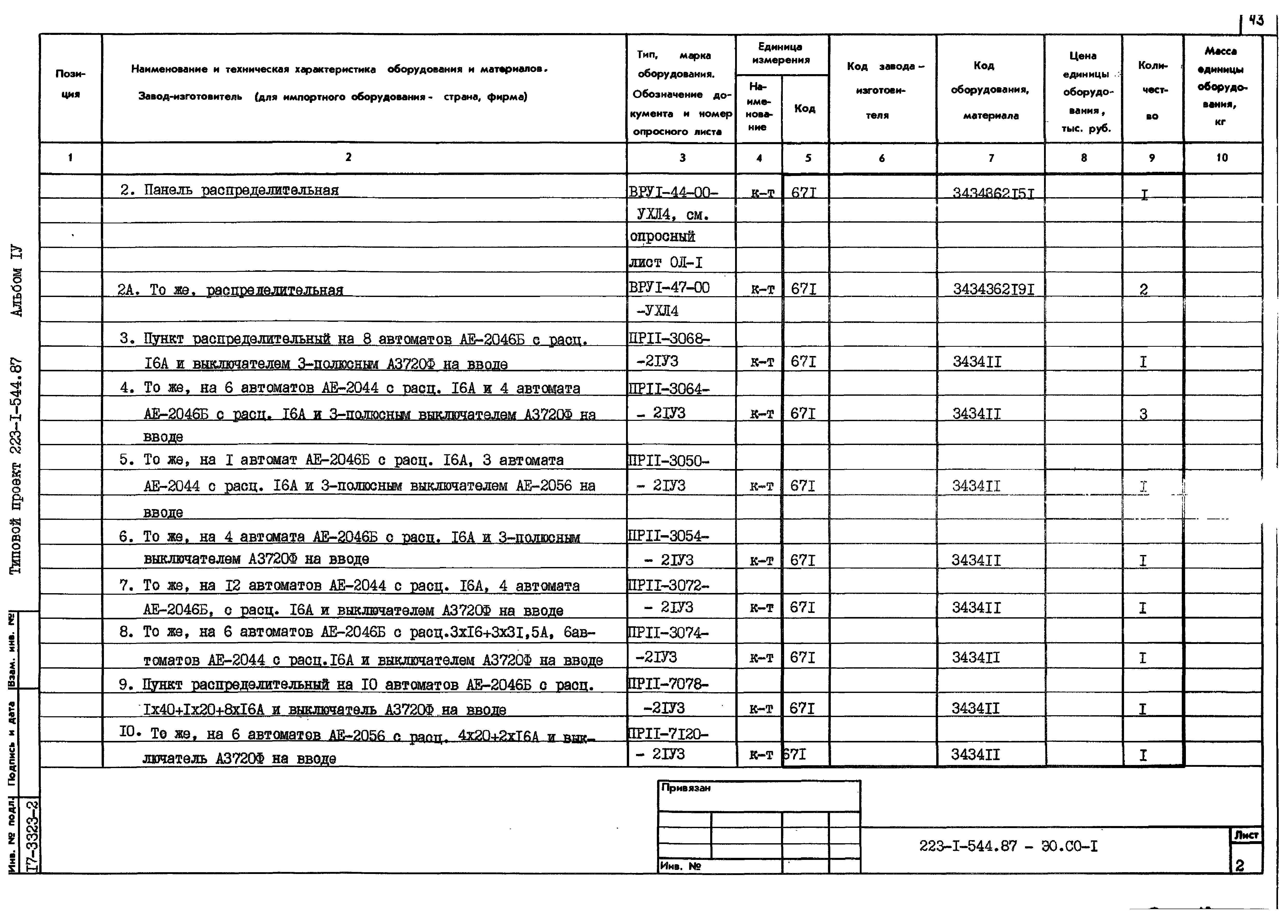 Типовой проект 223-1-544.87