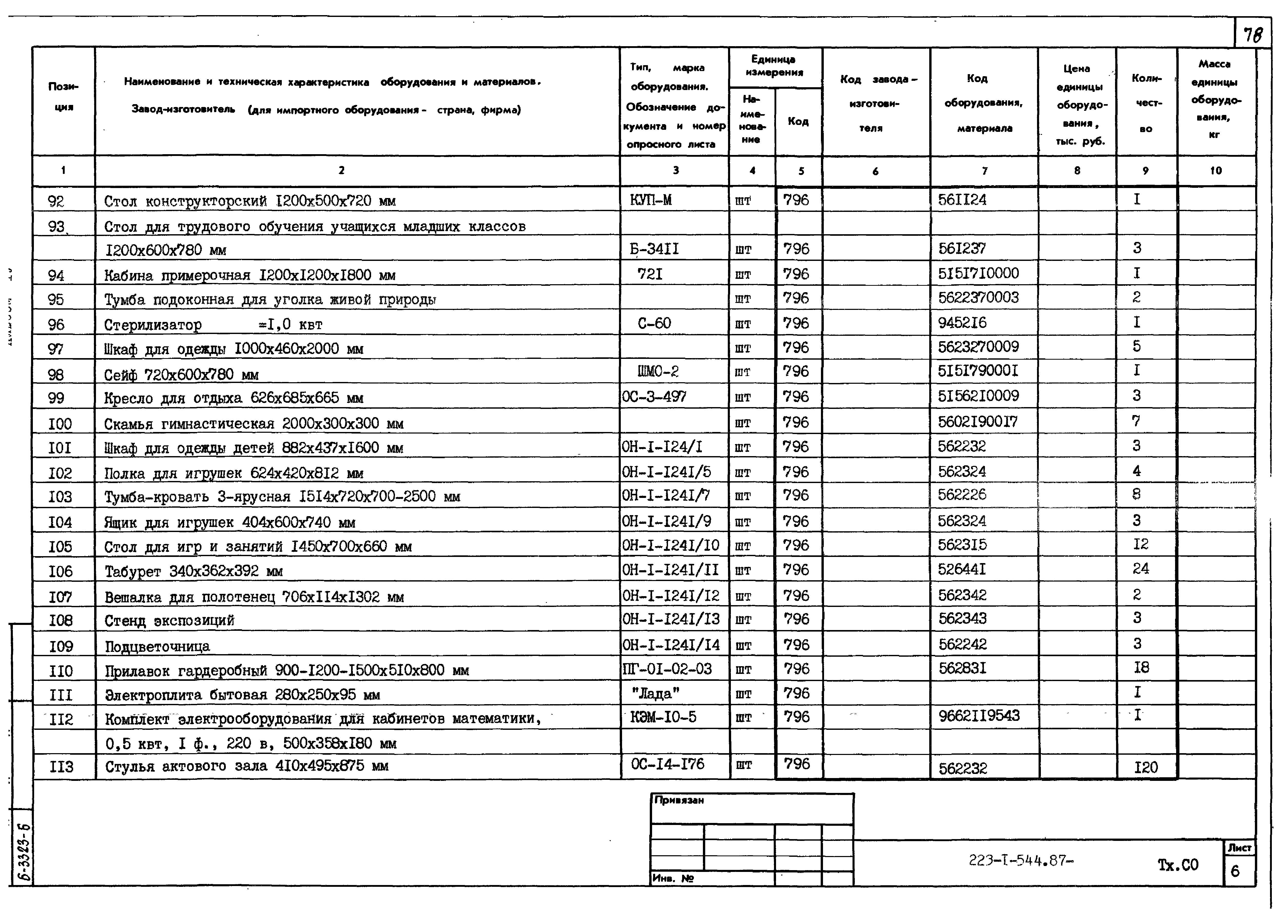 Типовой проект 223-1-544.87