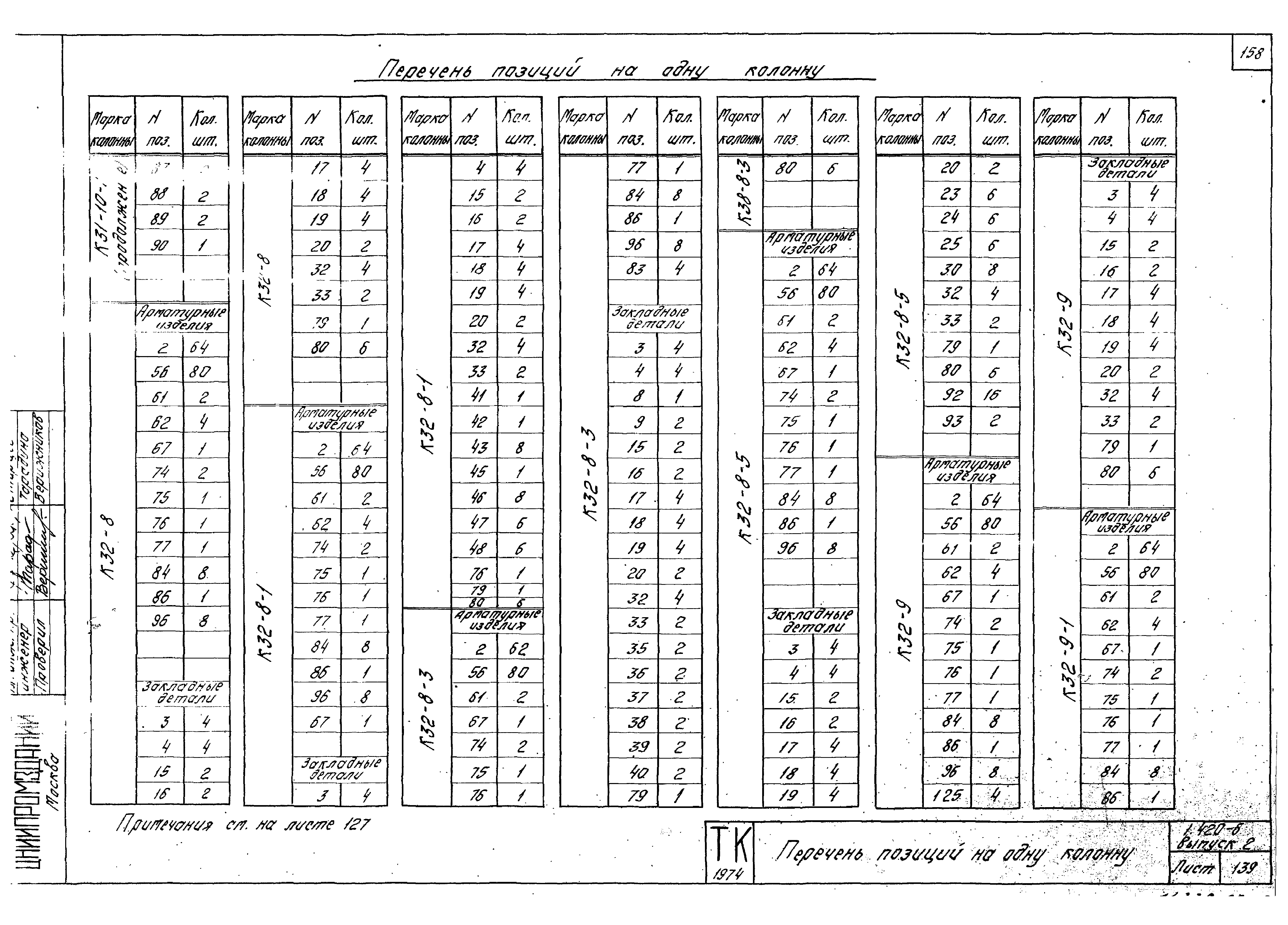 Серия 1.420-6