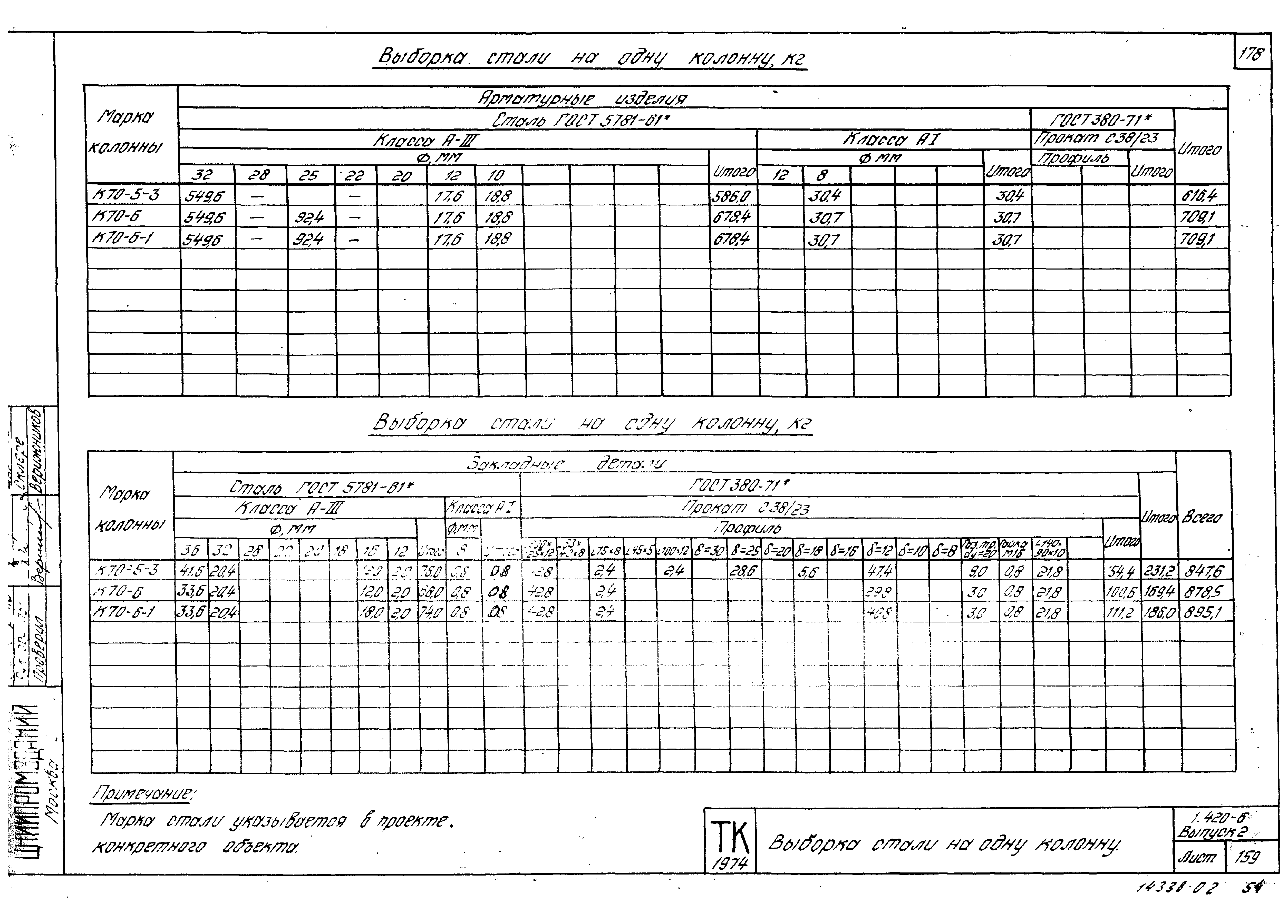 Серия 1.420-6