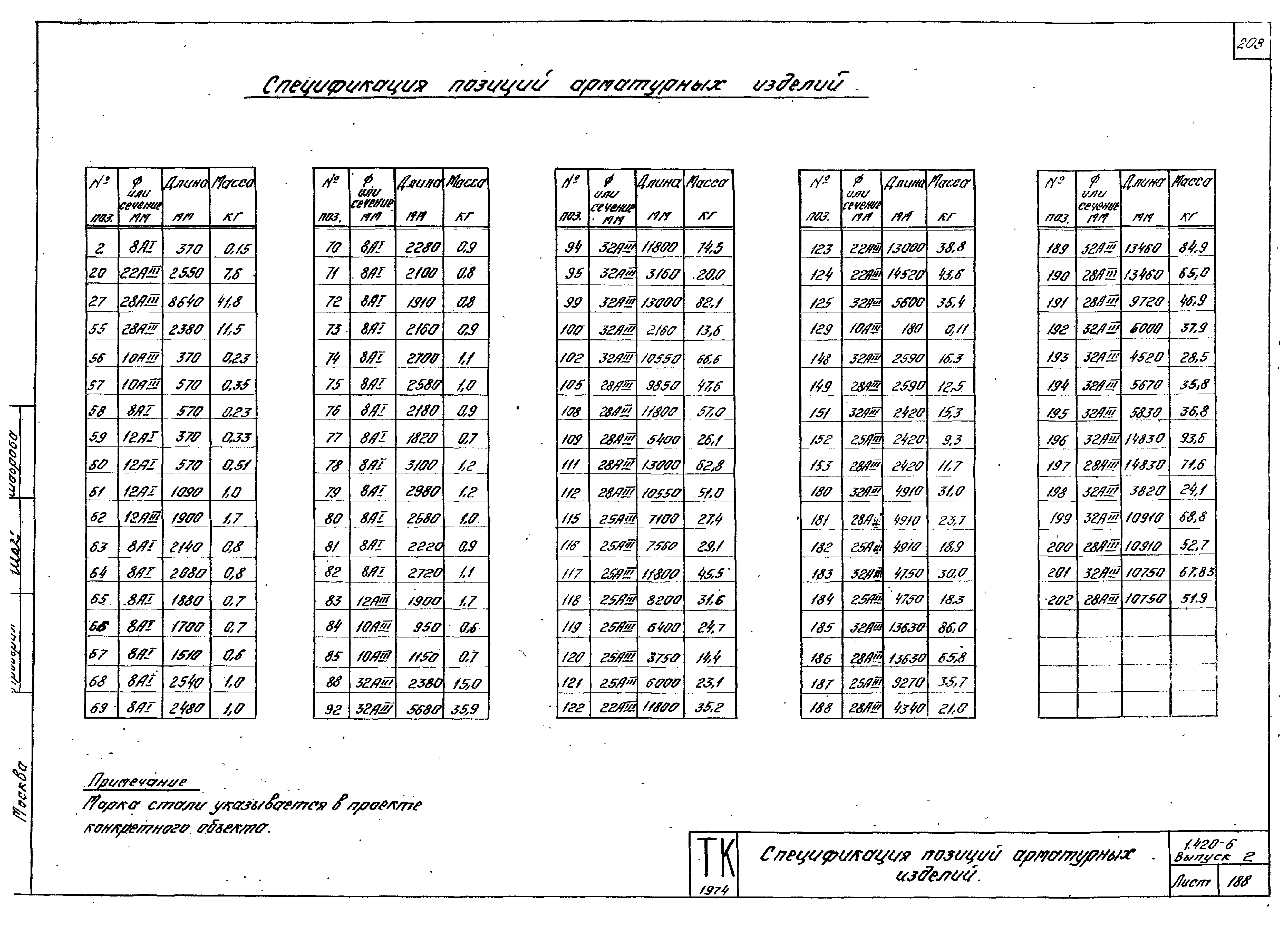 Серия 1.420-6