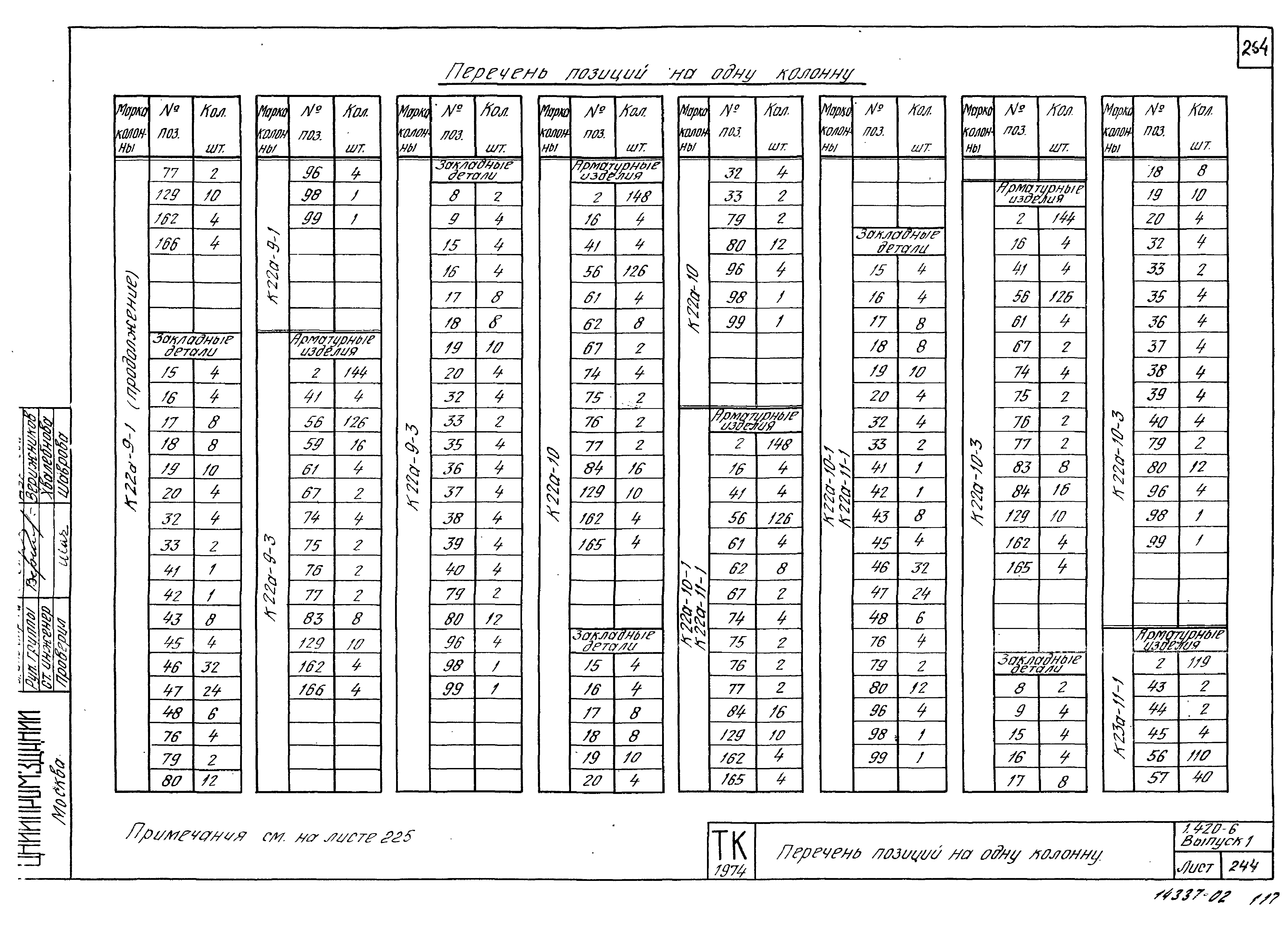 Серия 1.420-6