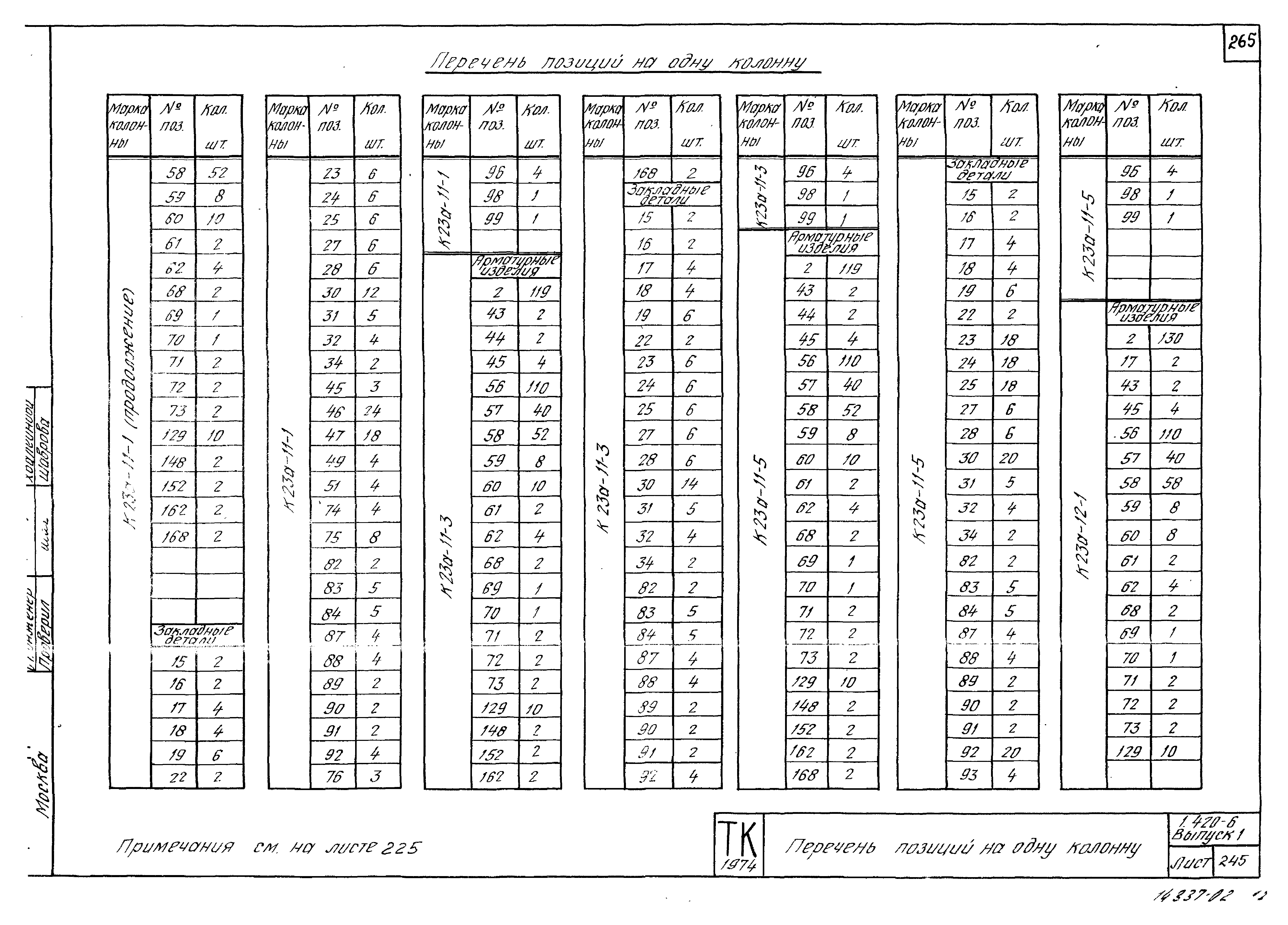 Серия 1.420-6