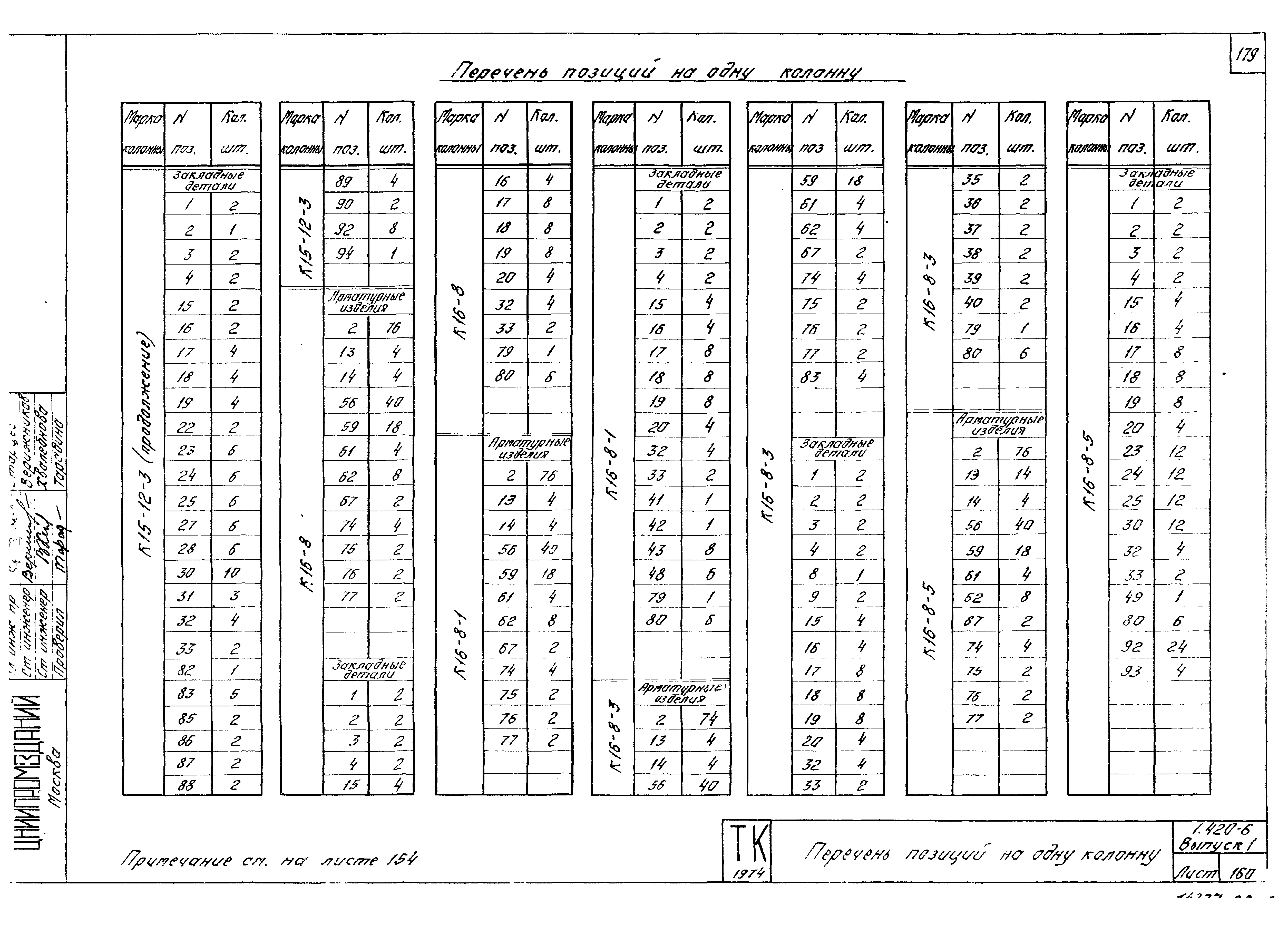 Серия 1.420-6