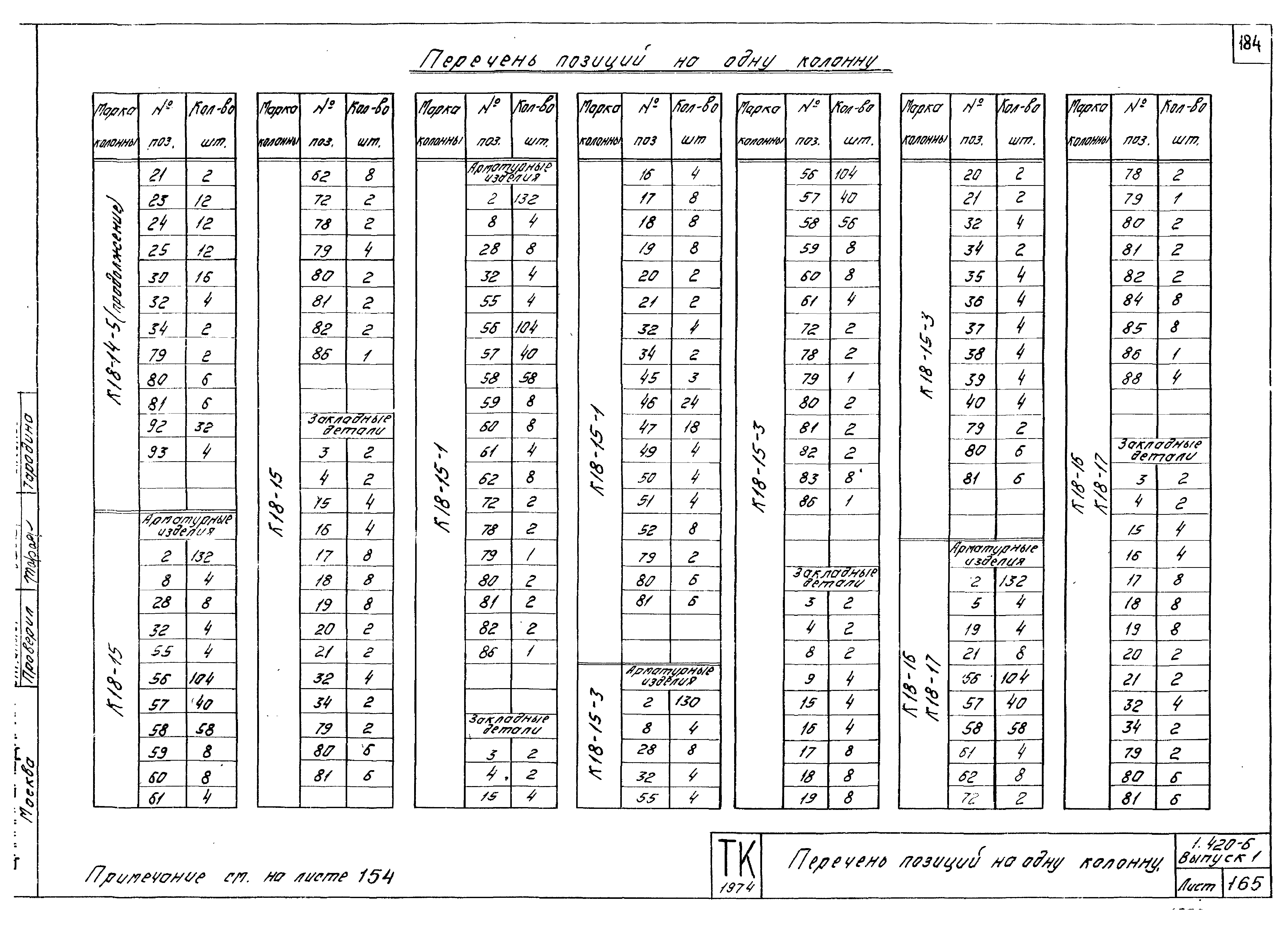 Серия 1.420-6