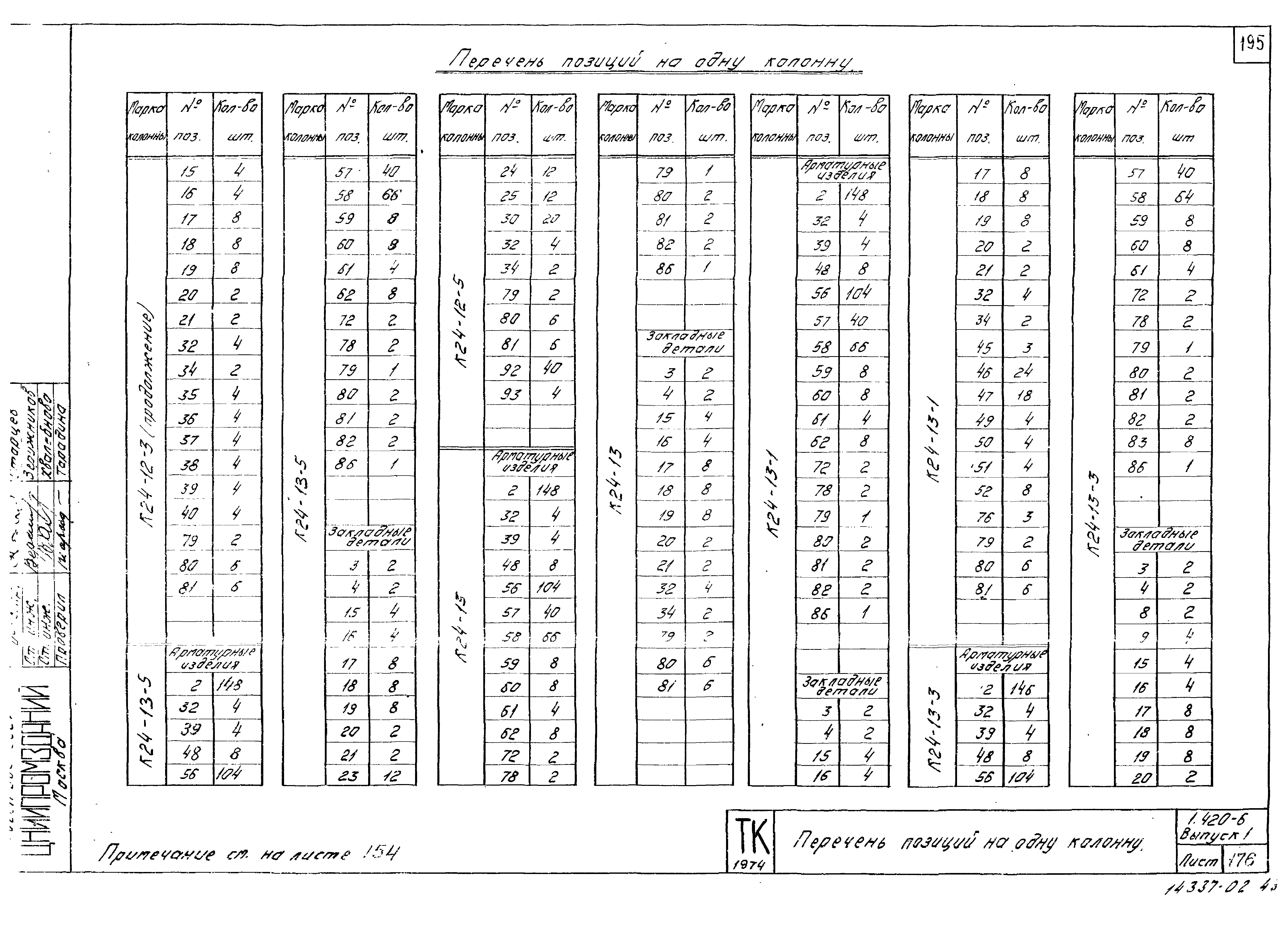 Серия 1.420-6