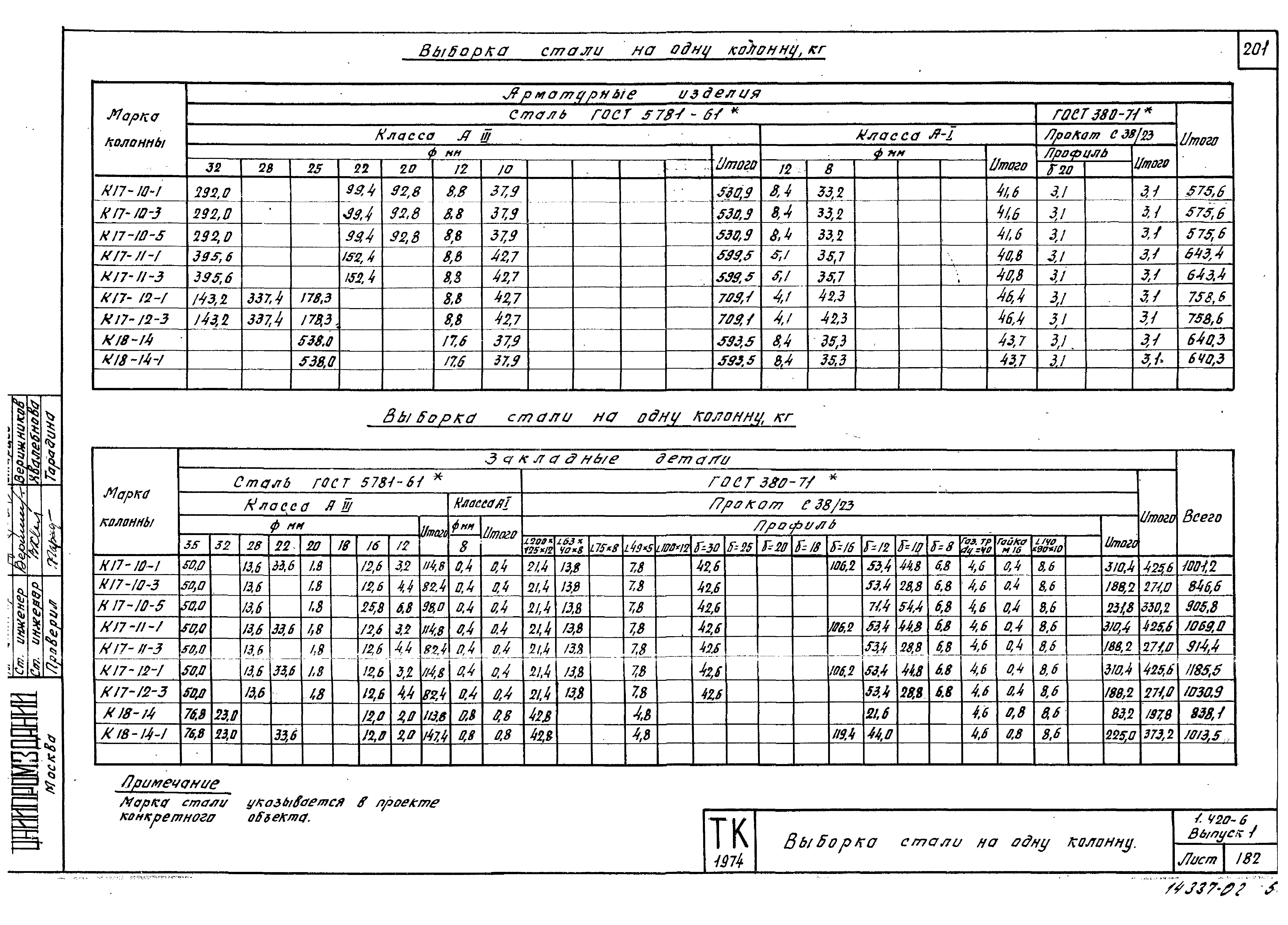 Серия 1.420-6