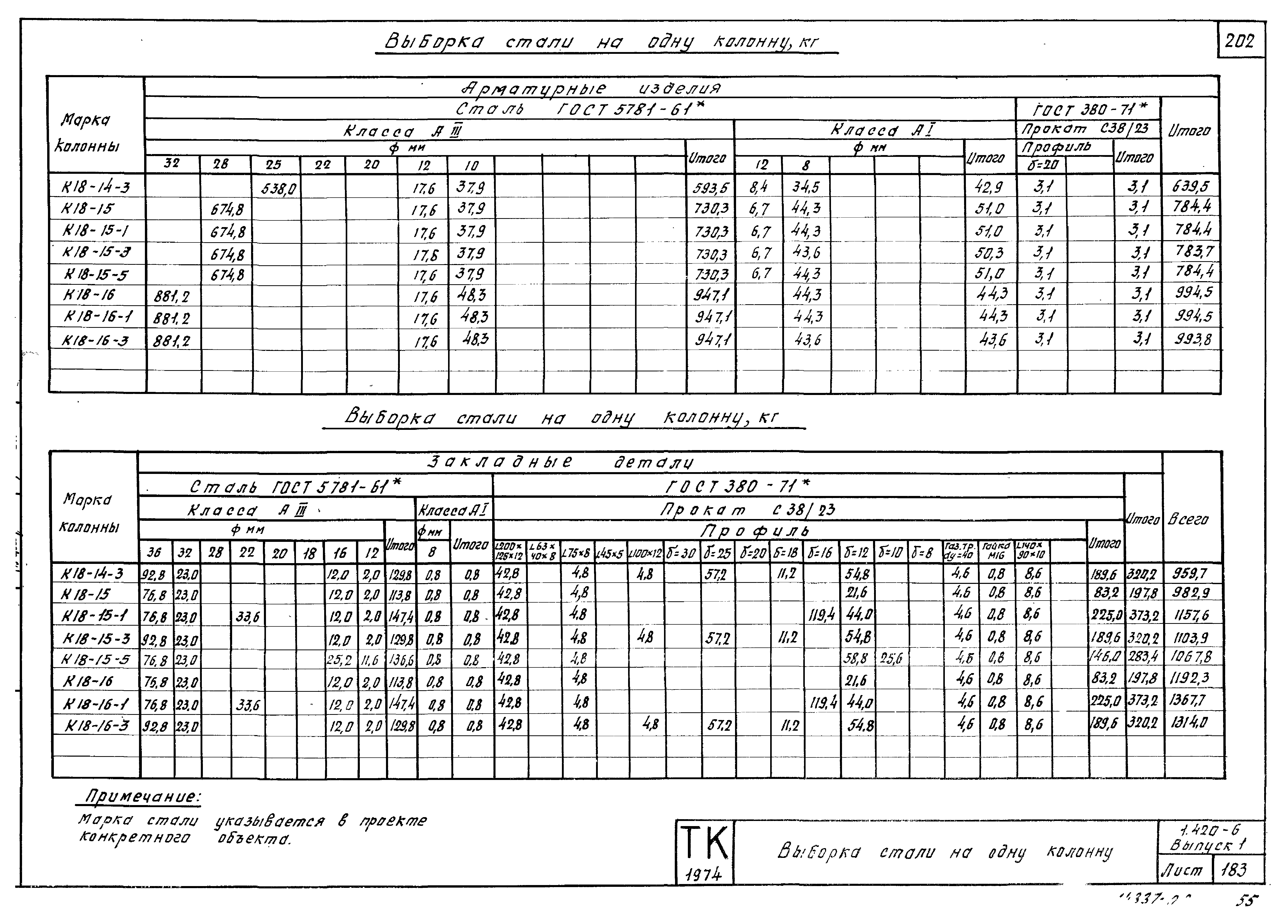 Серия 1.420-6