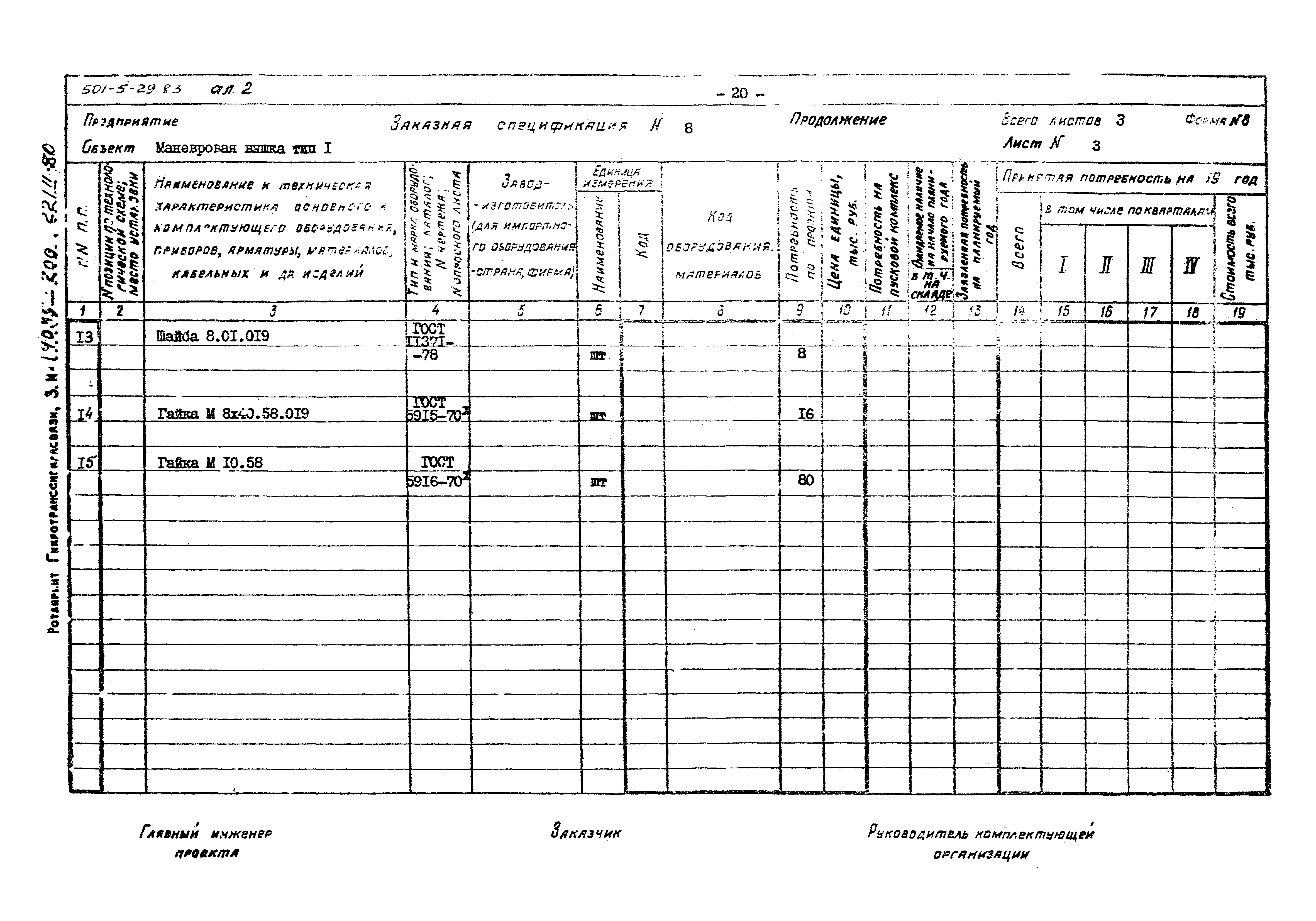 Типовой проект 501-5-29.83