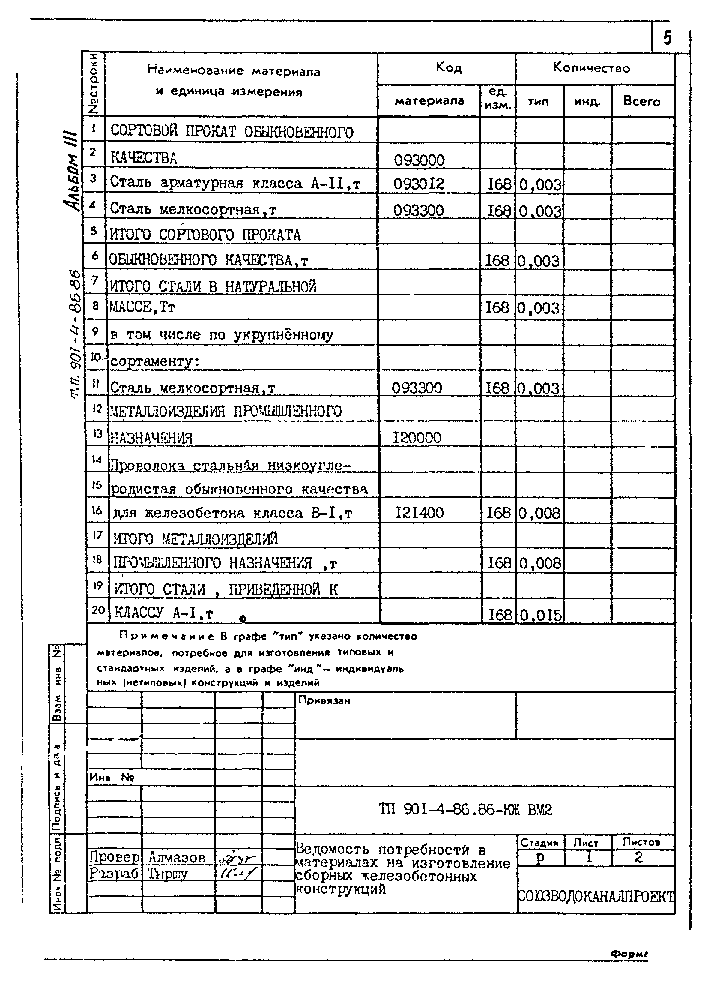 Типовой проект 901-4-86.86