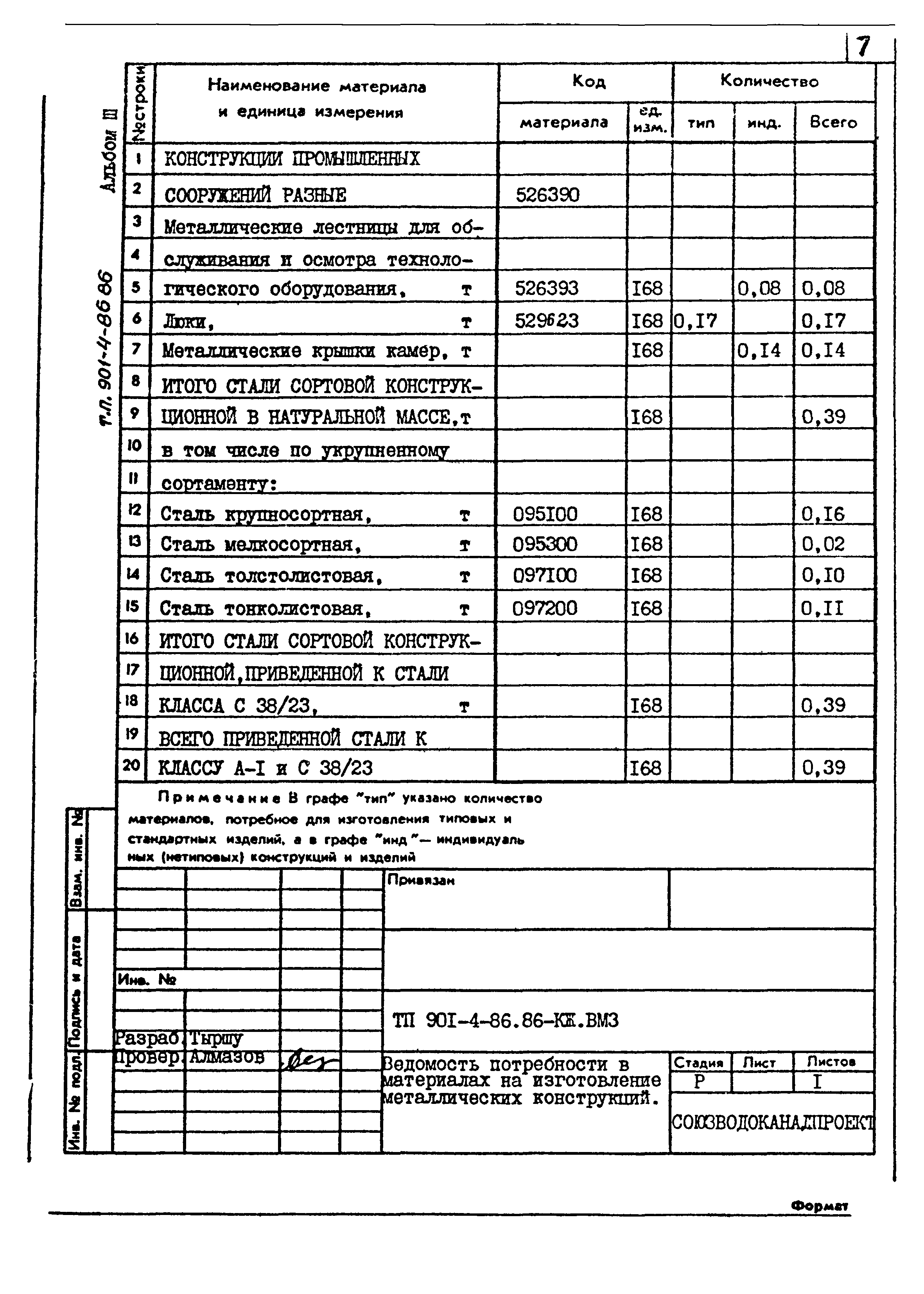 Типовой проект 901-4-86.86