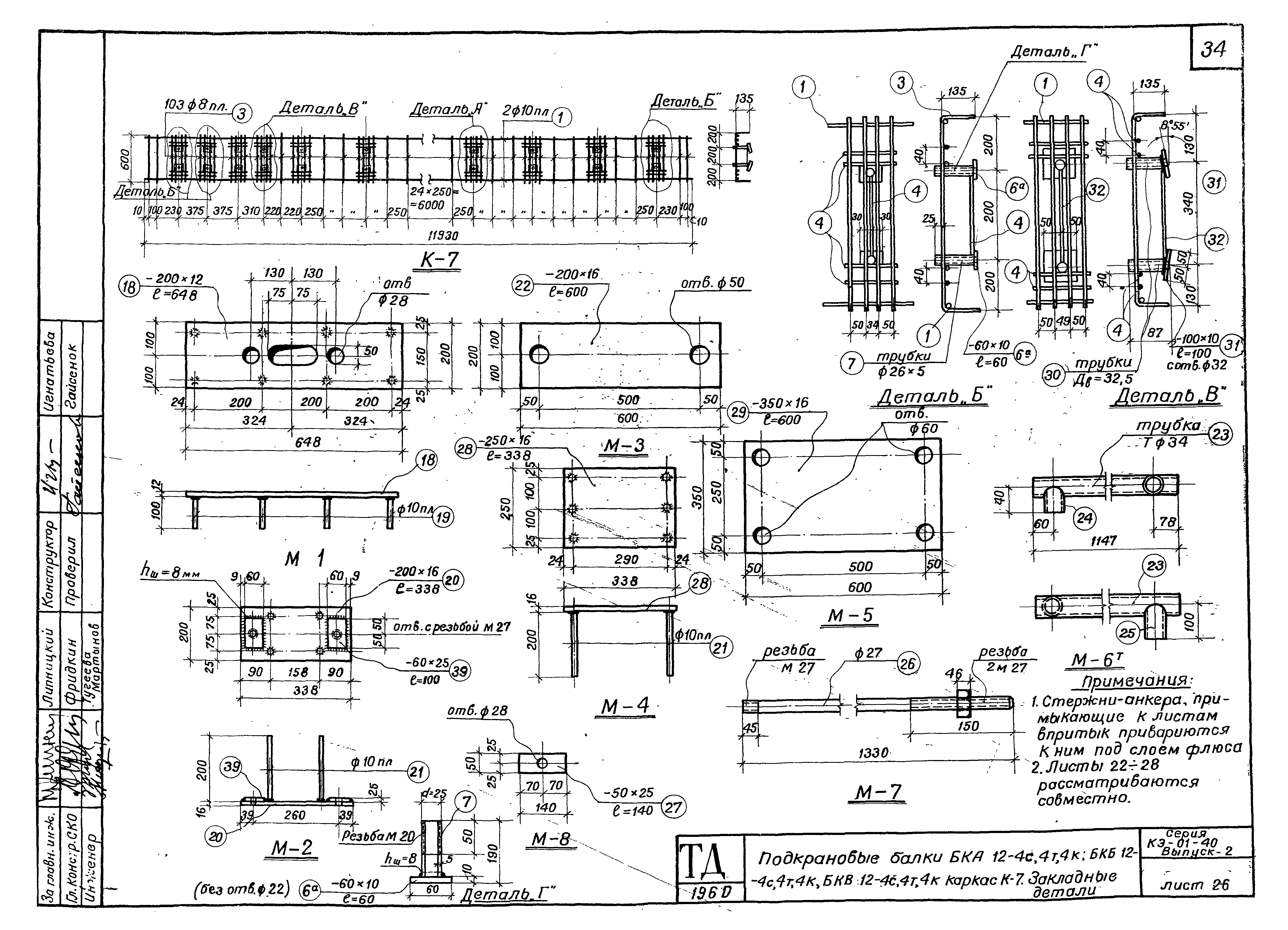 Серия КЭ-01-40