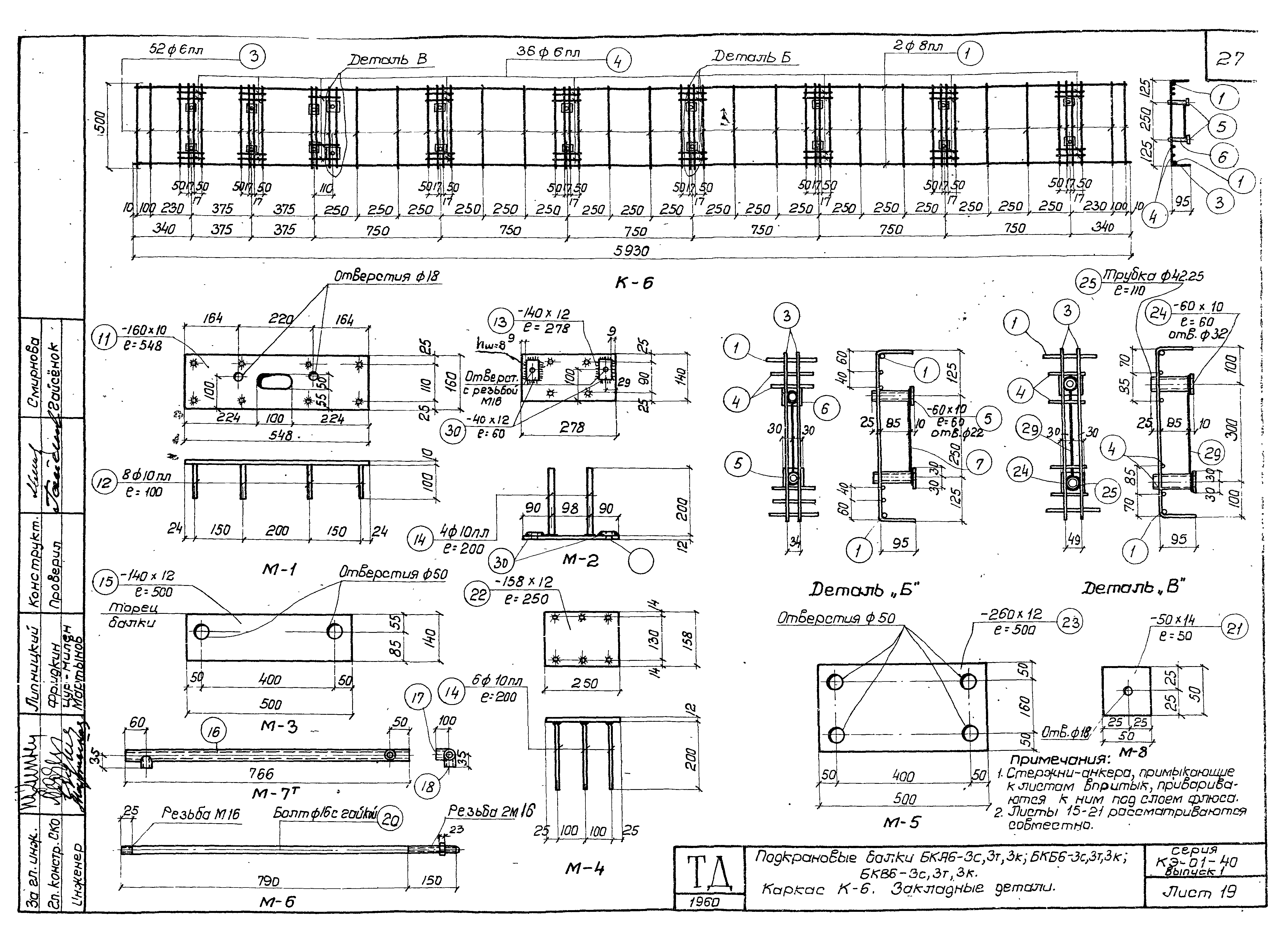 Серия КЭ-01-40