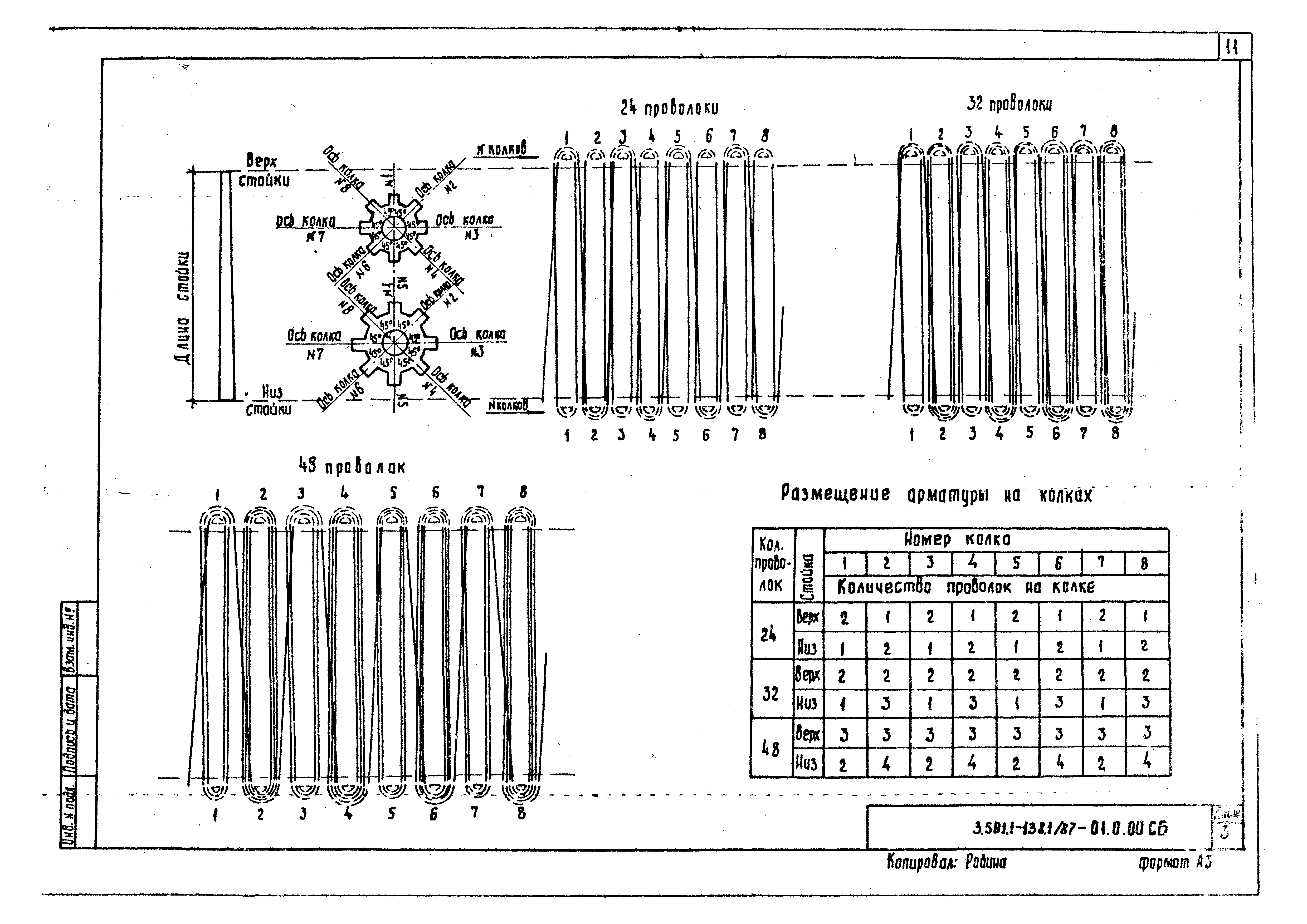 Серия 3.501.1-138