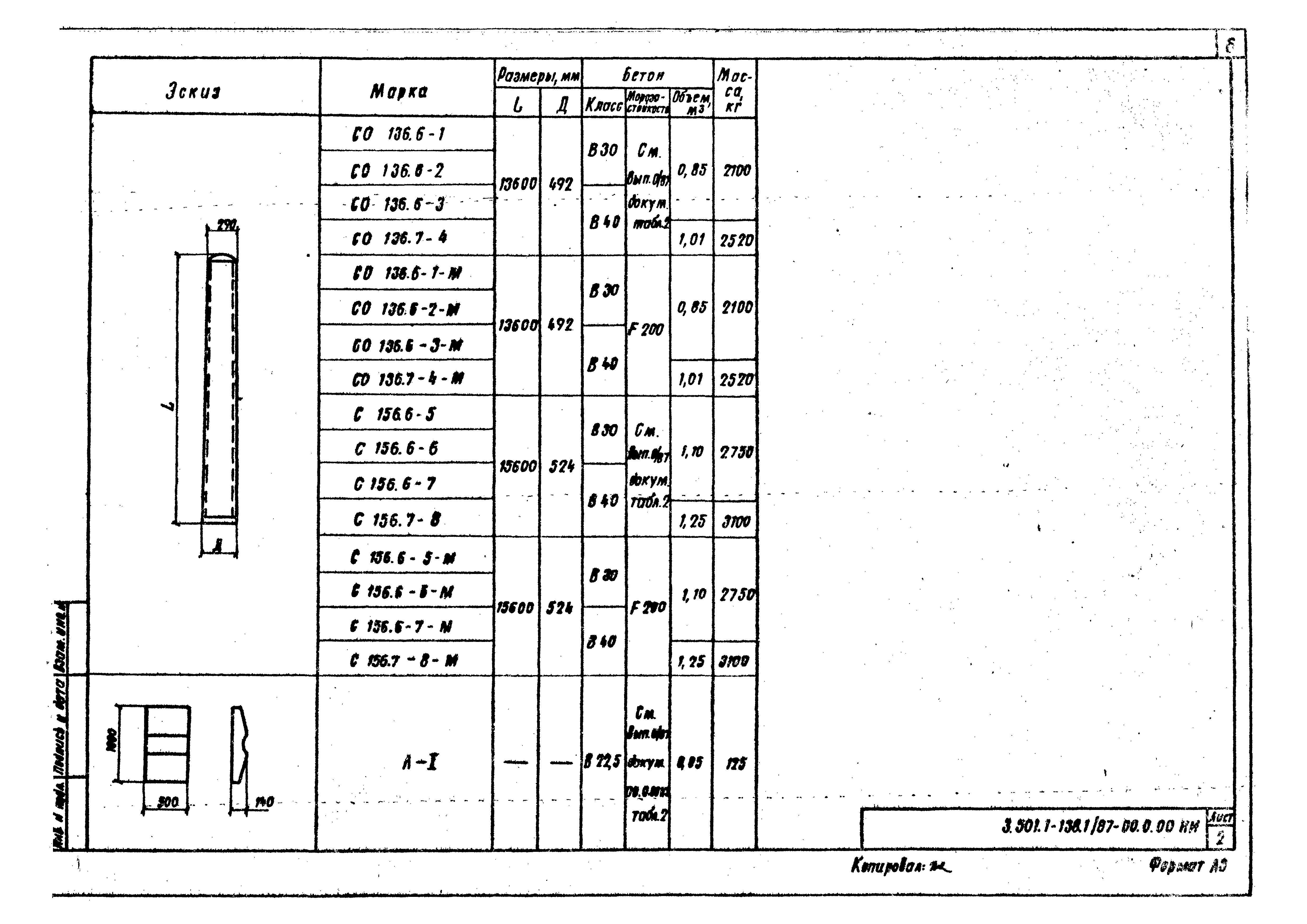 Серия 3.501.1-138