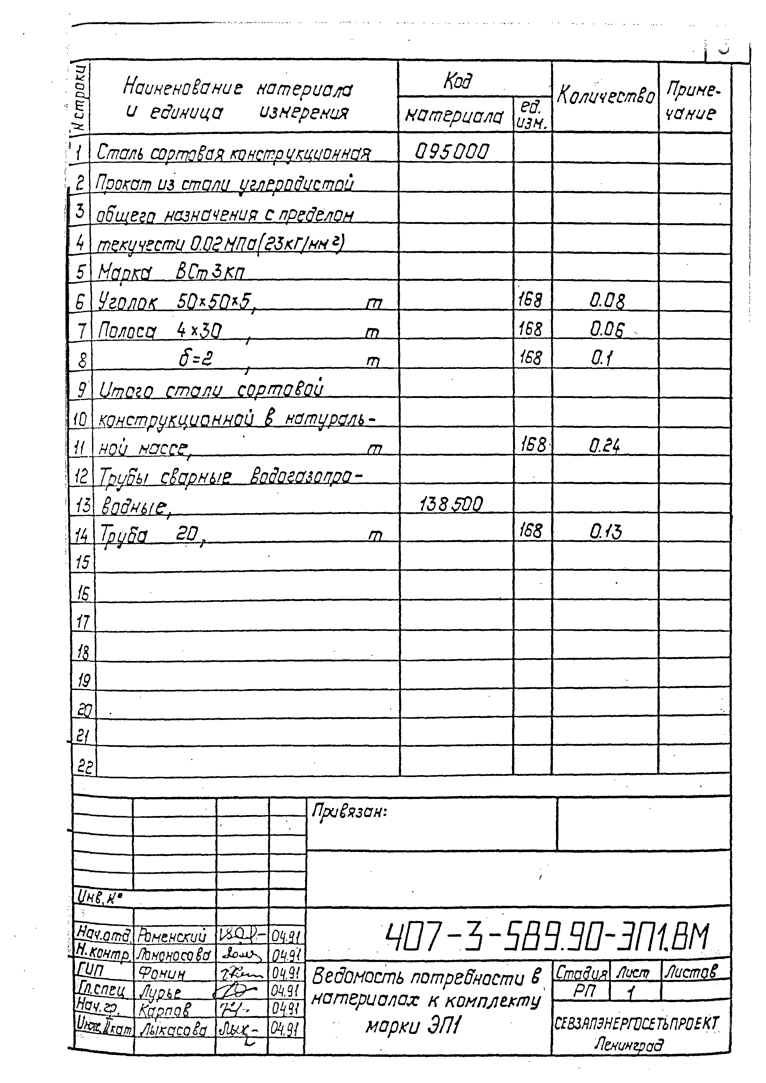 Типовой проект 407-3-589.90