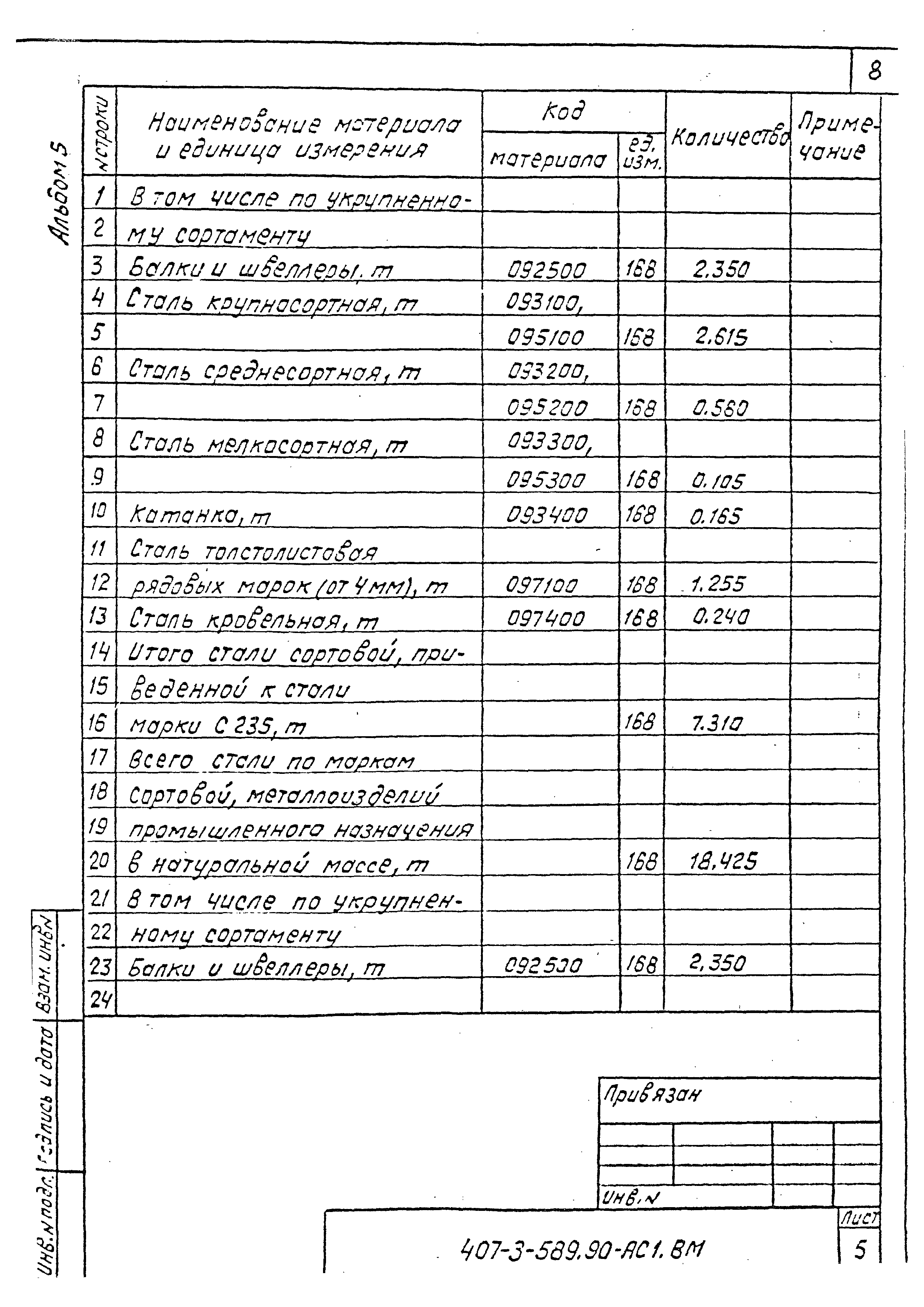 Типовой проект 407-3-589.90