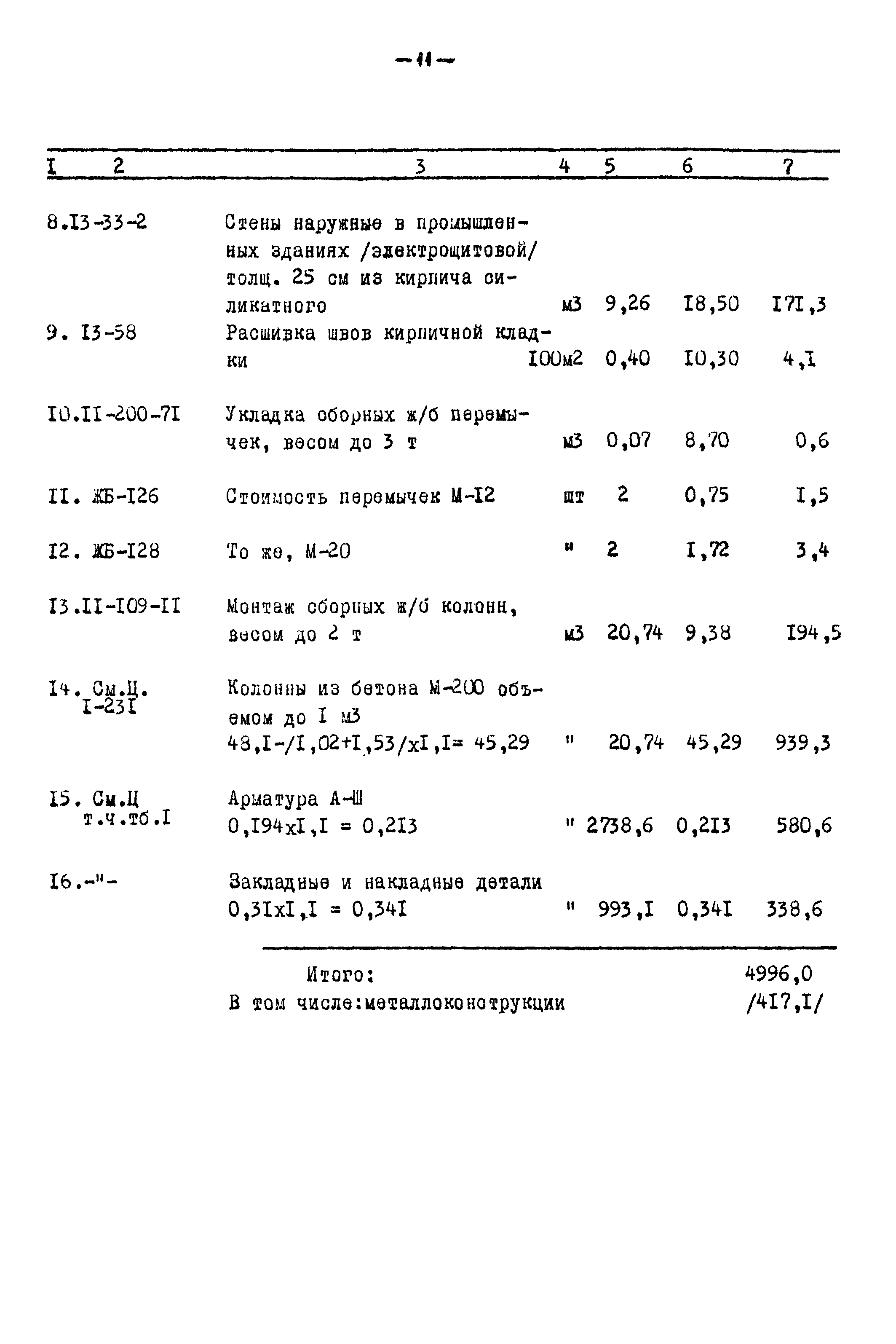 Типовой проект 817-140