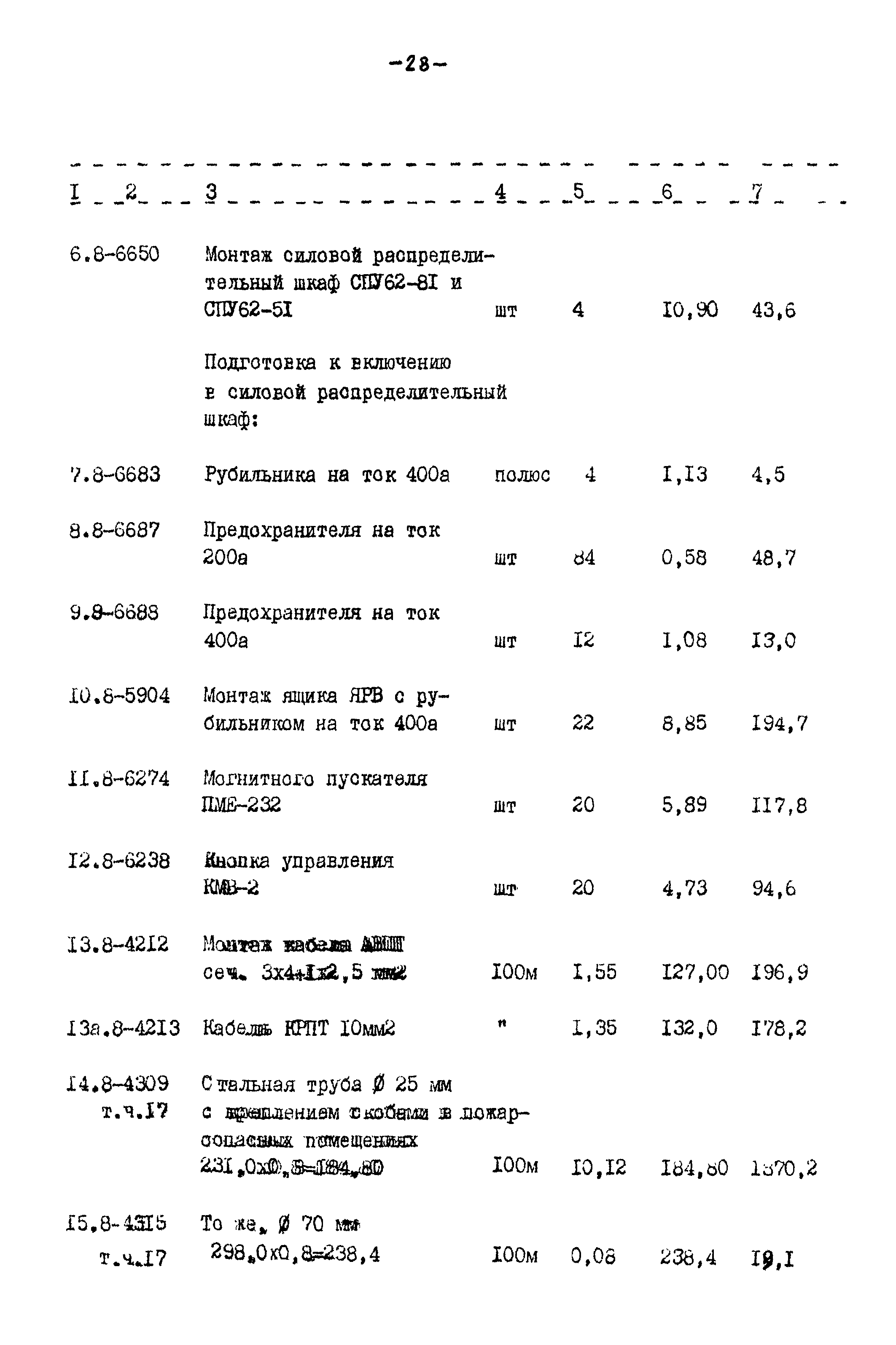 Типовой проект 817-140