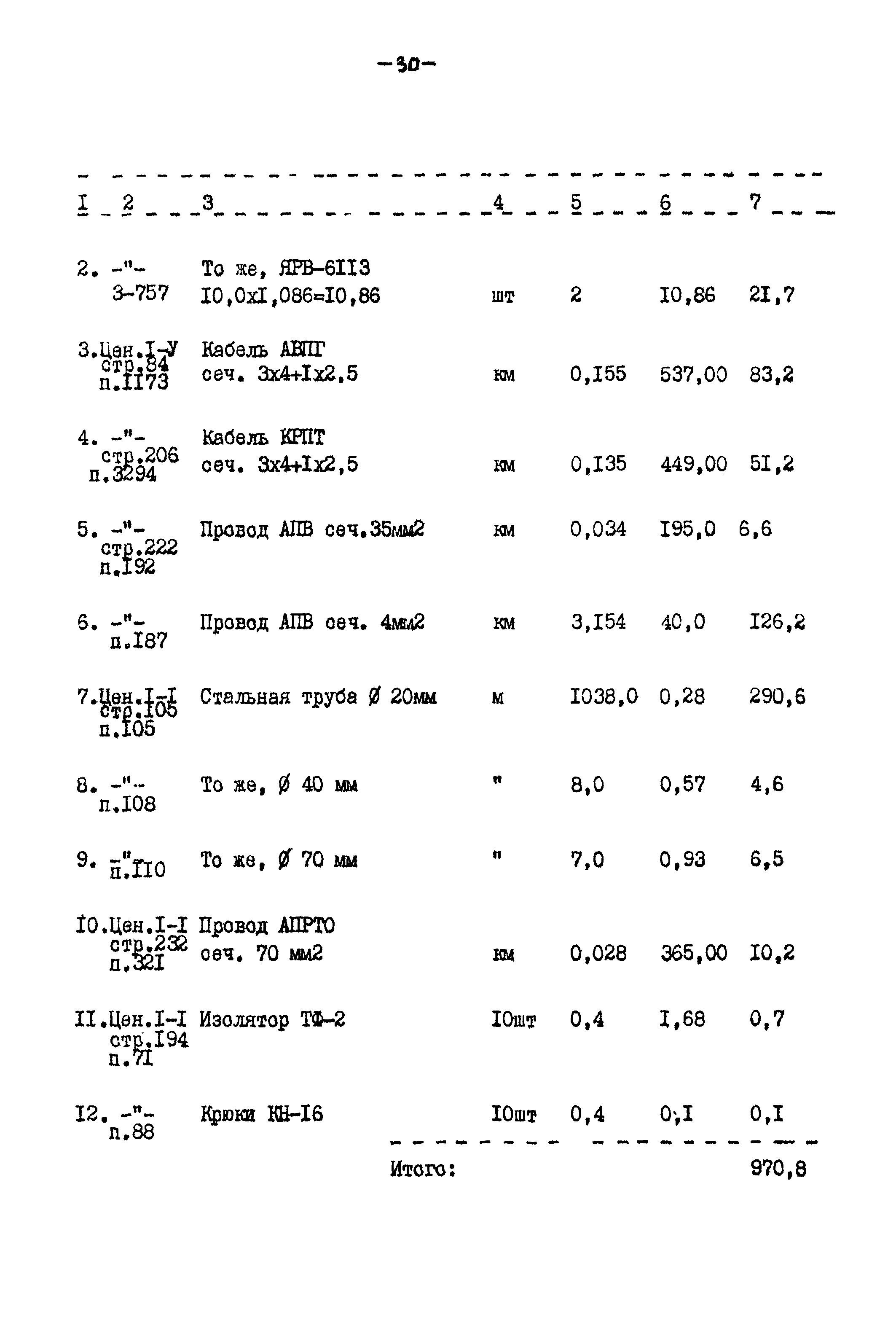 Типовой проект 817-140